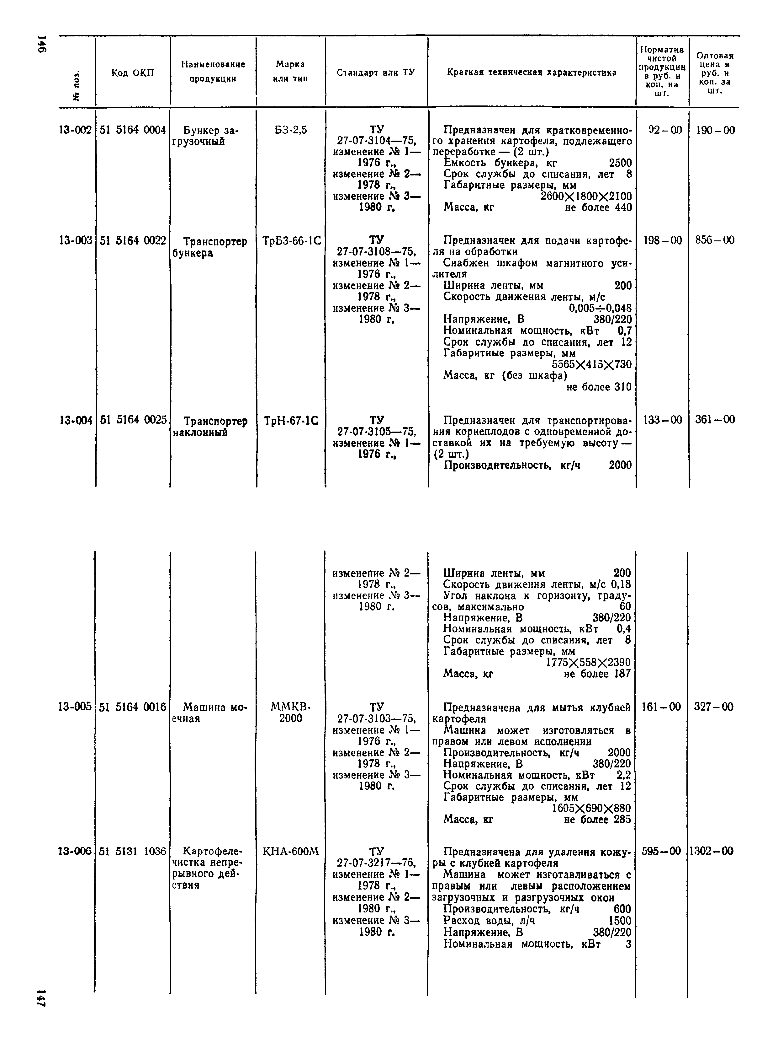 Прейскурант 24-06