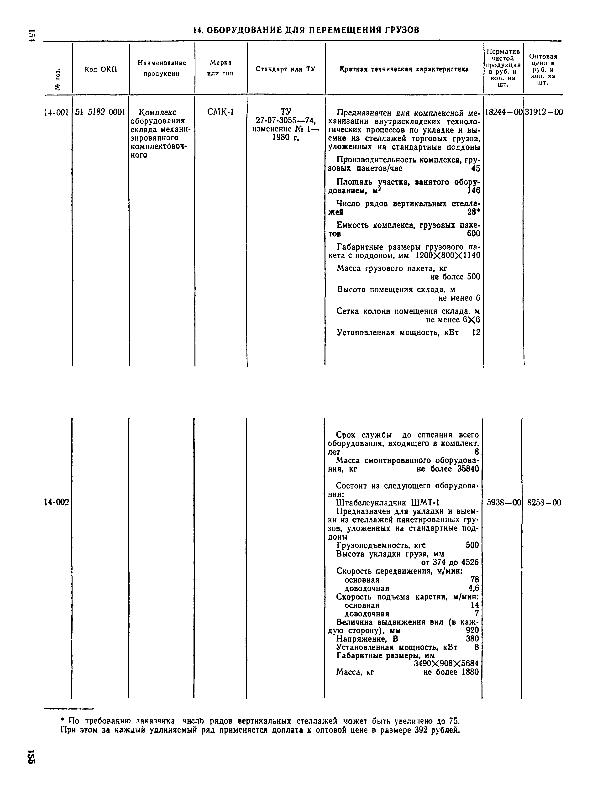 Прейскурант 24-06