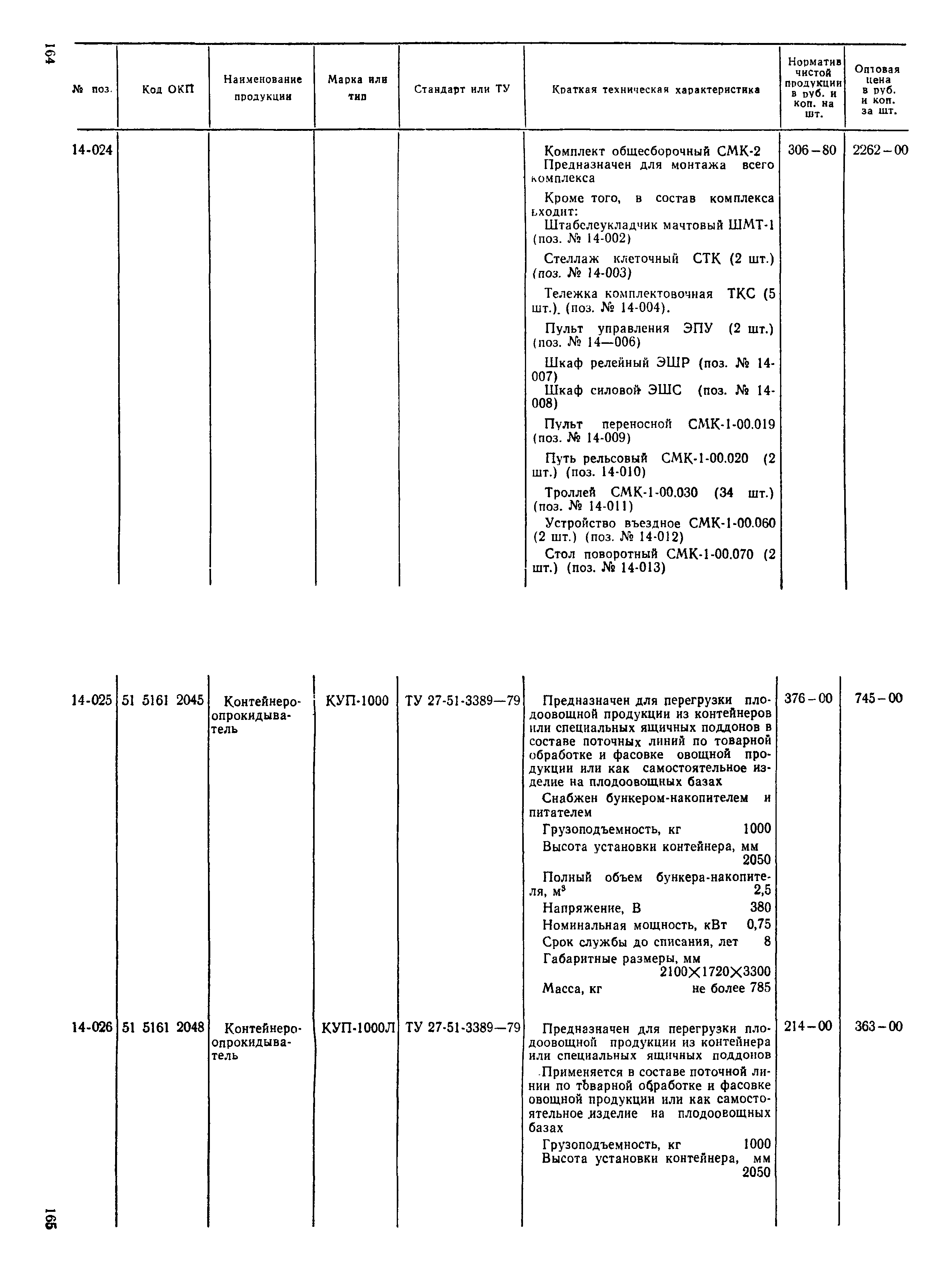 Прейскурант 24-06