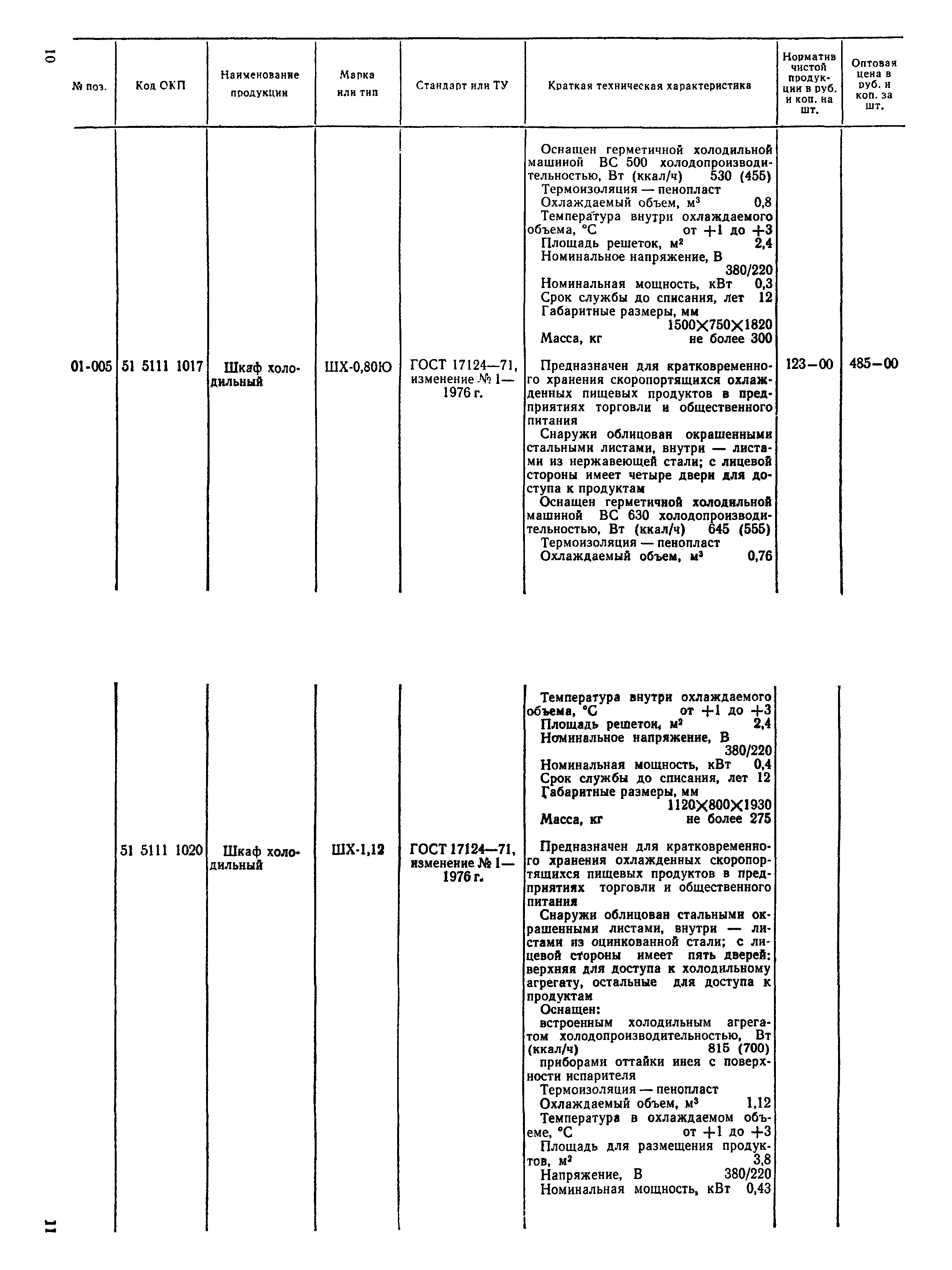 Прейскурант 24-06