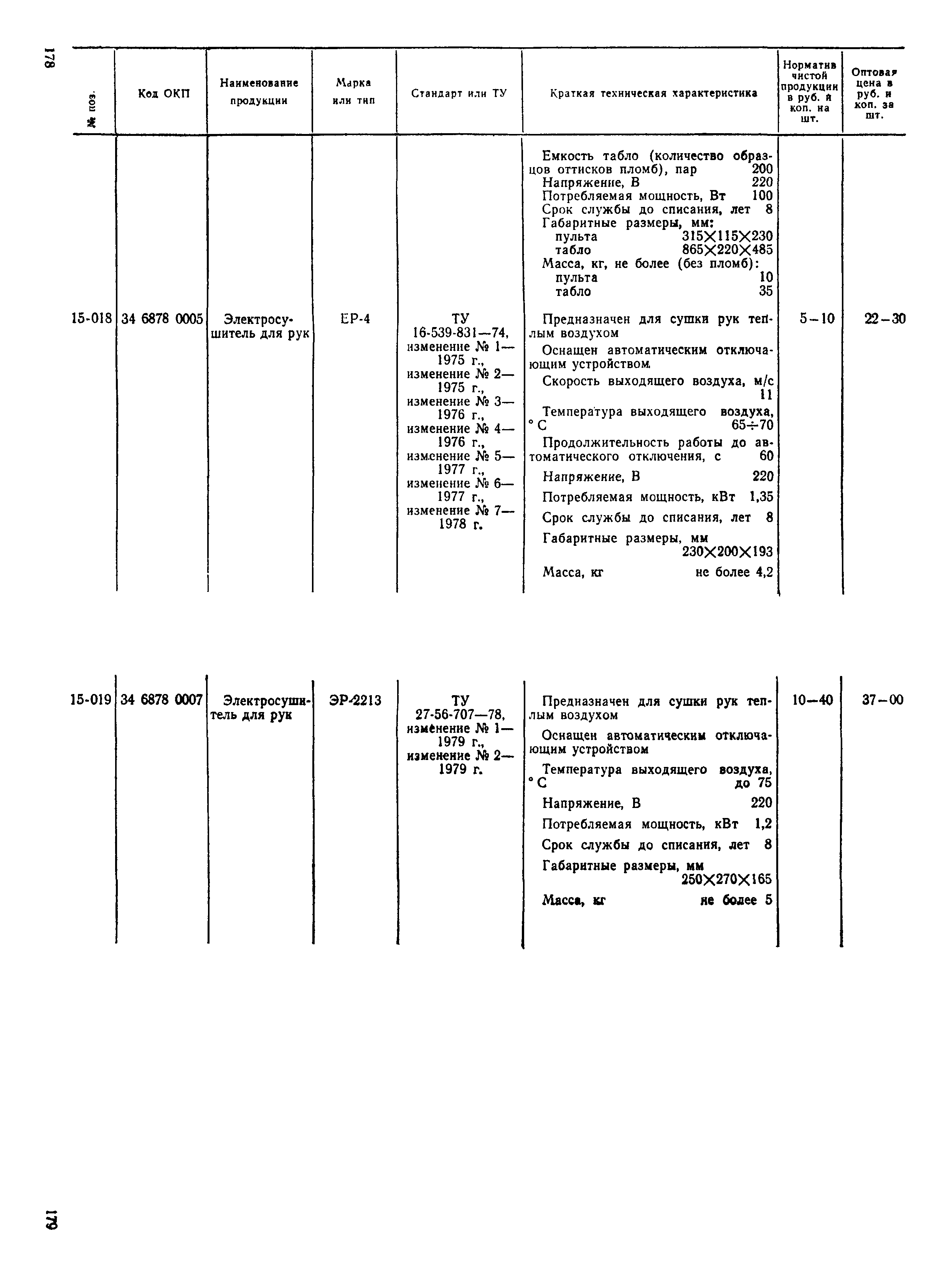 Прейскурант 24-06