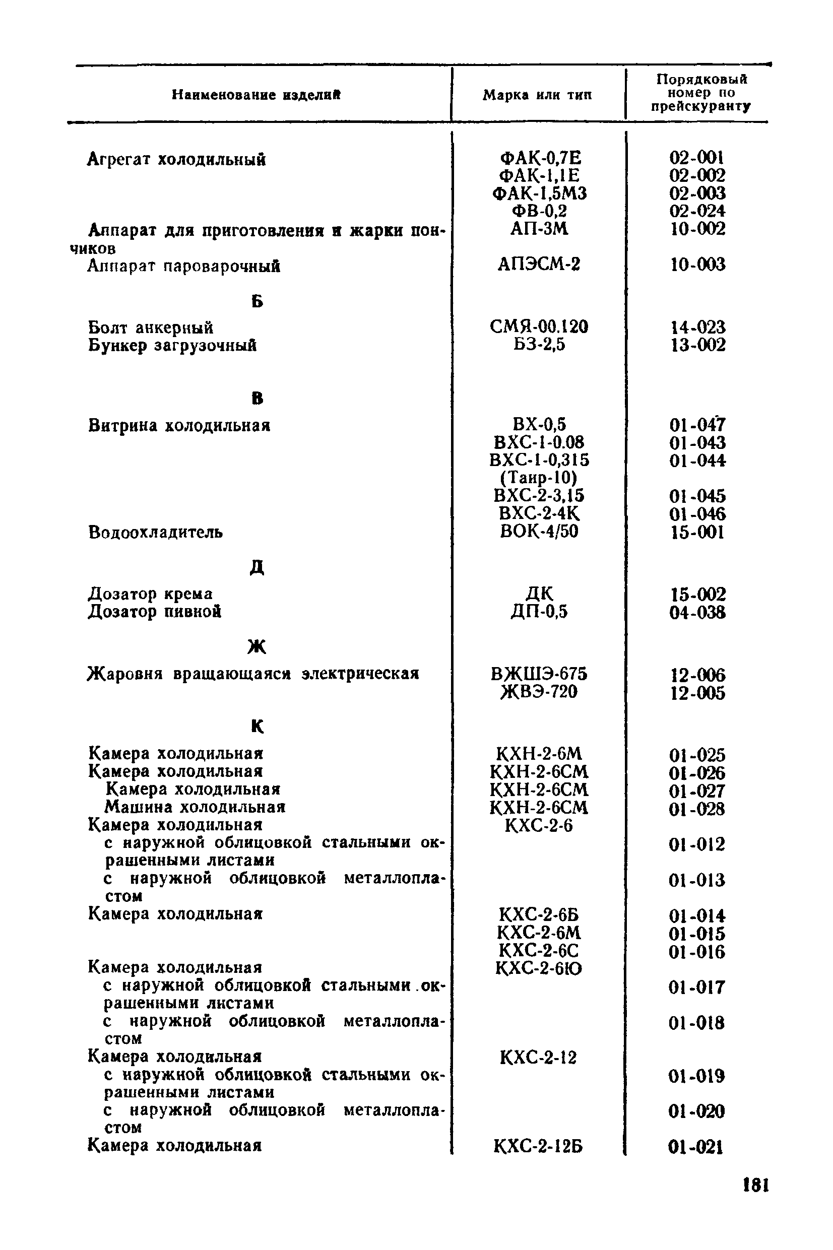 Прейскурант 24-06