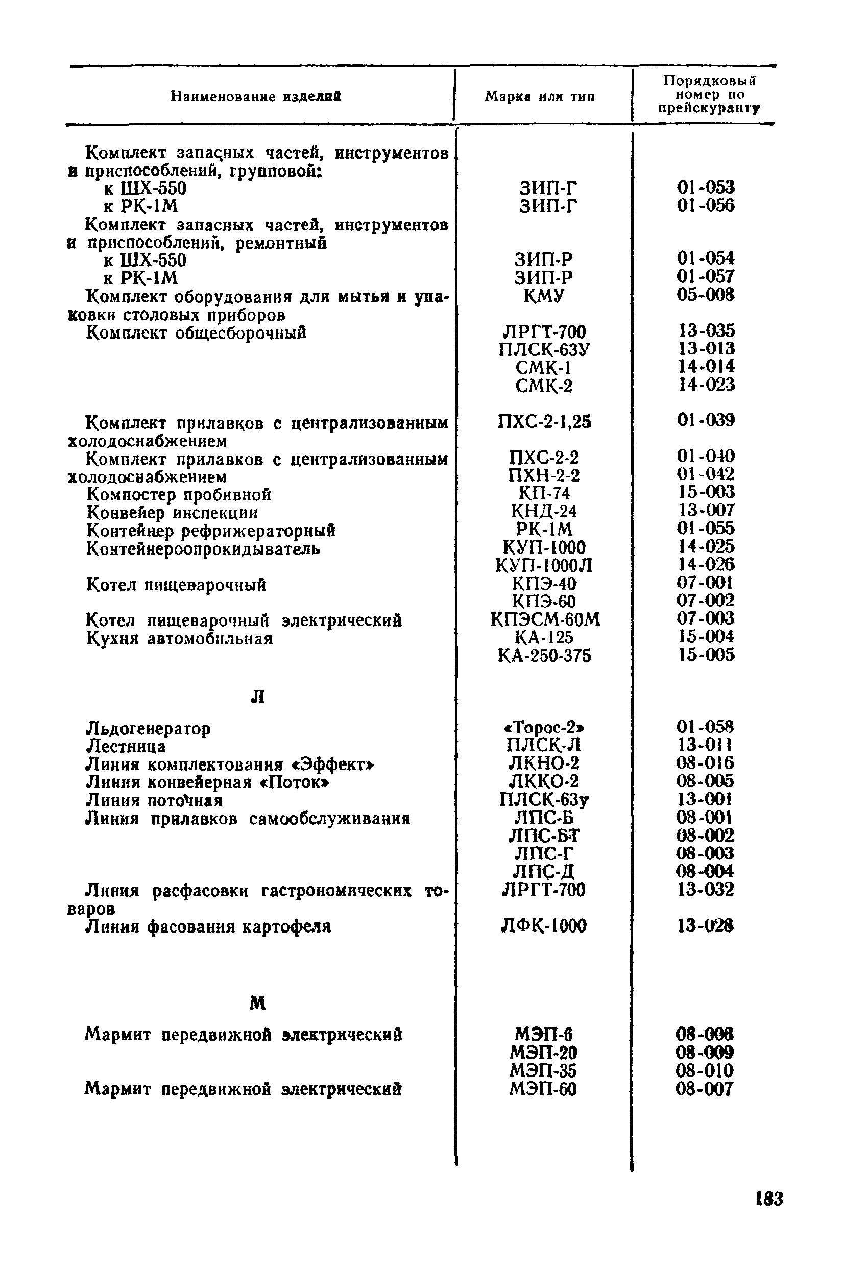 Прейскурант 24-06