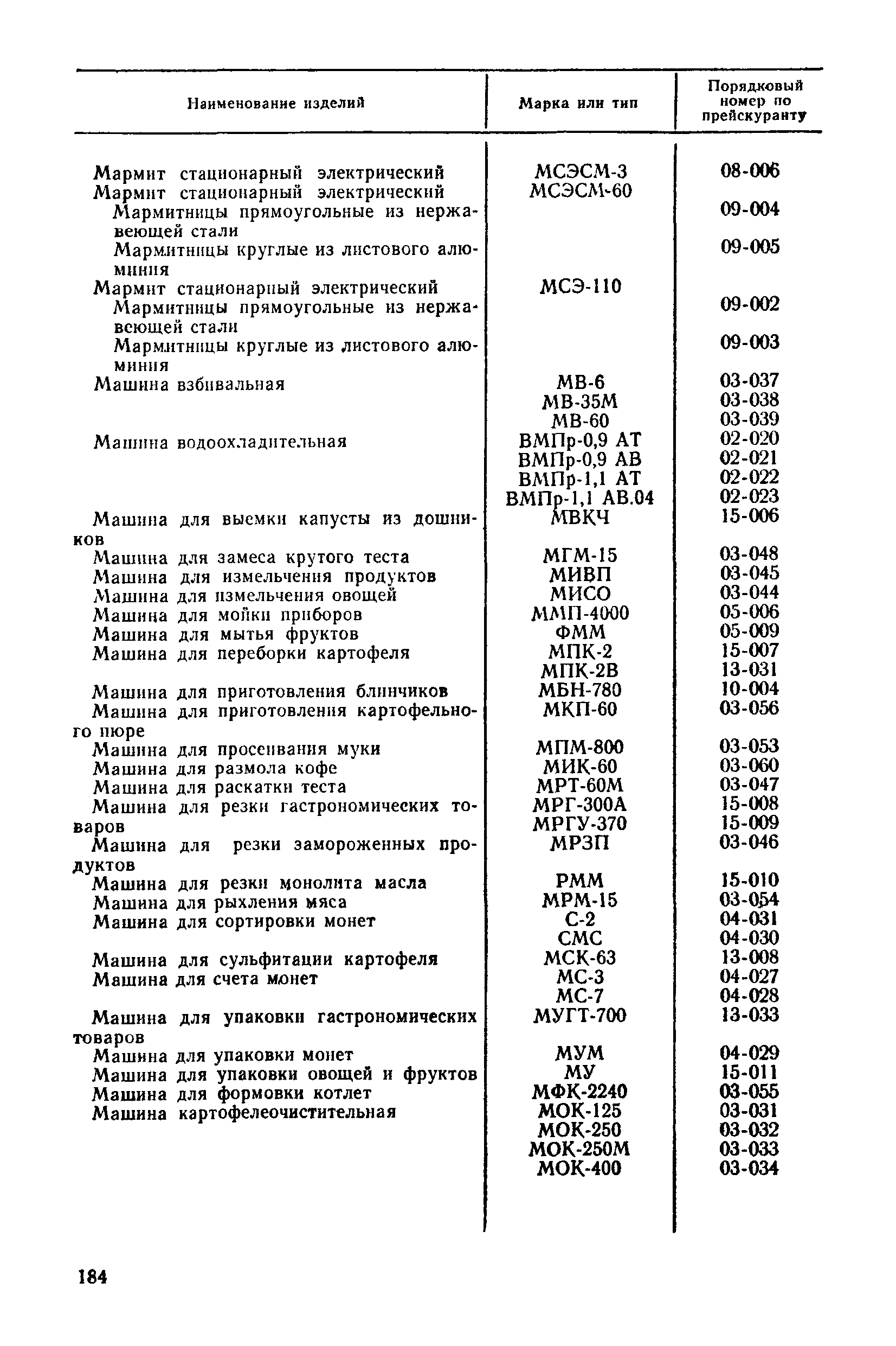 Прейскурант 24-06