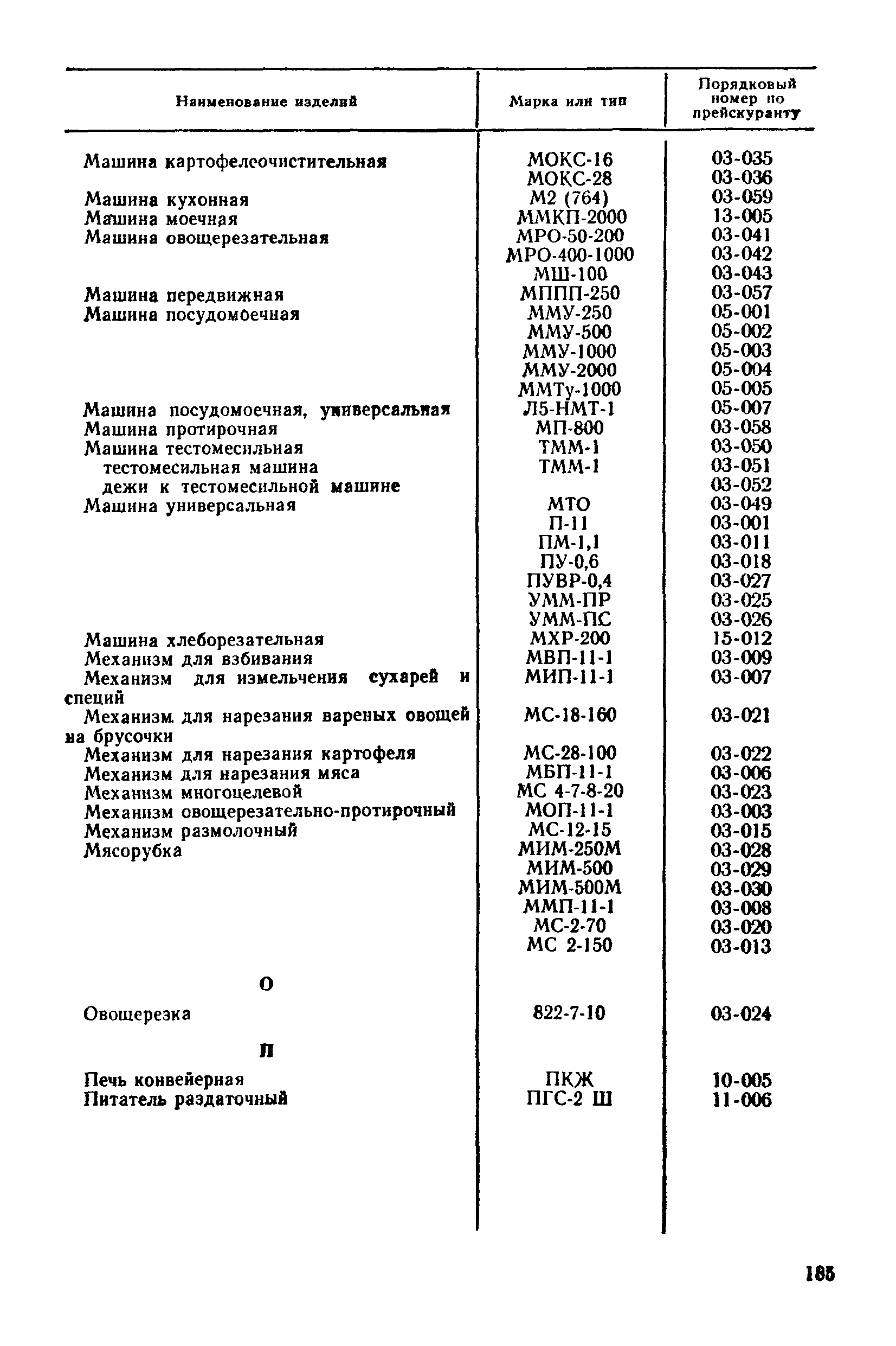 Прейскурант 24-06