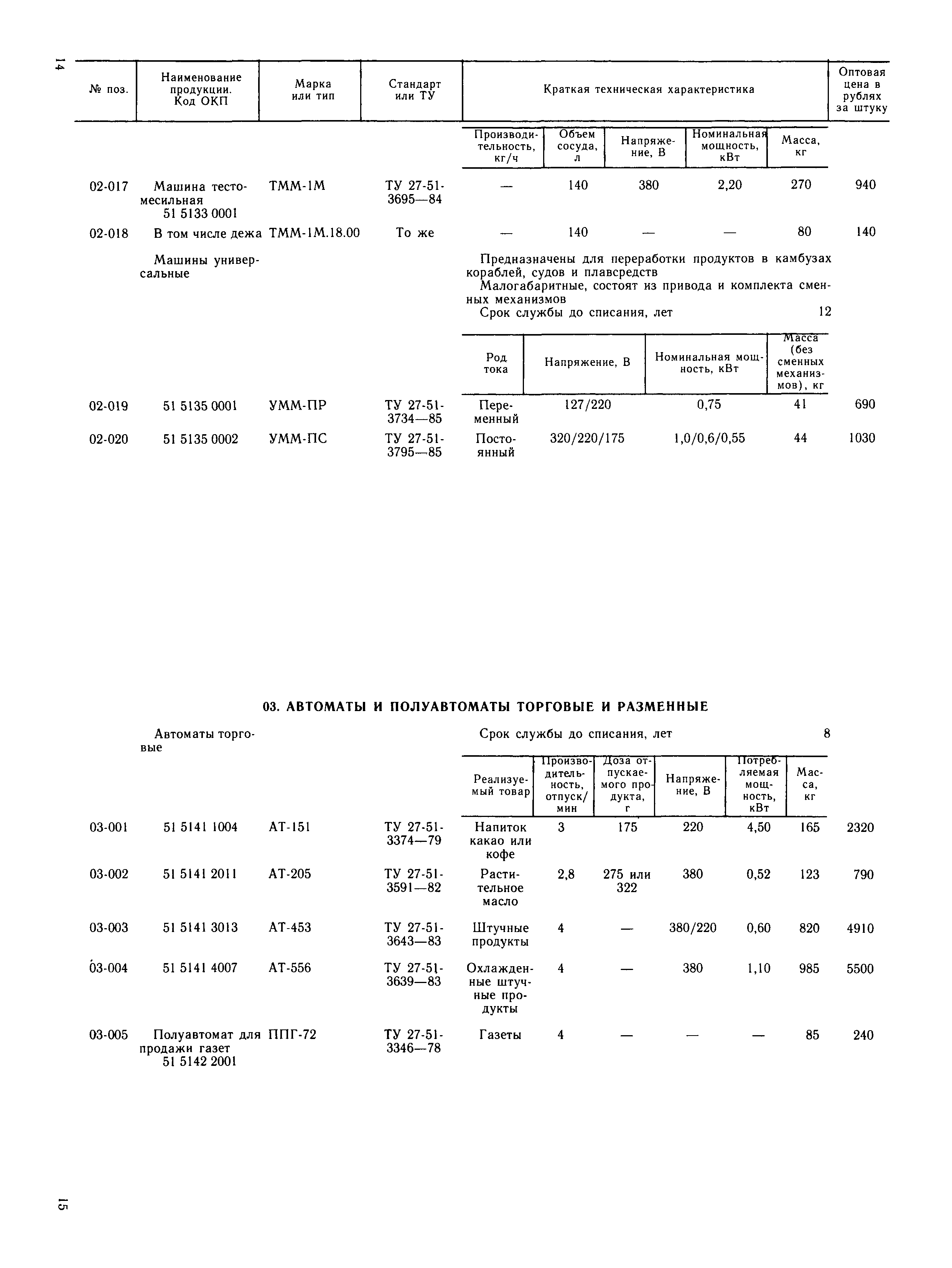 Прейскурант 24-06