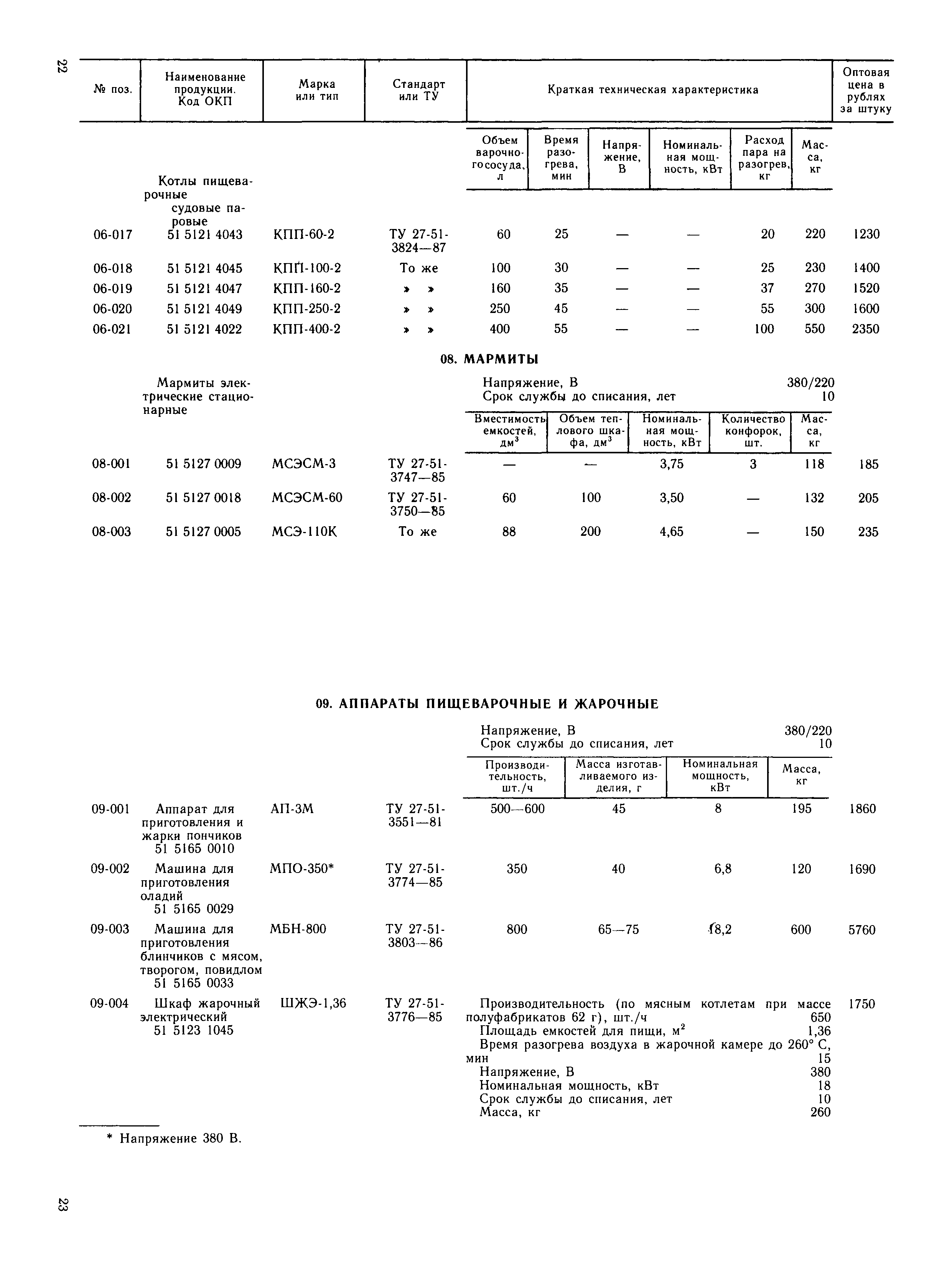 Прейскурант 24-06