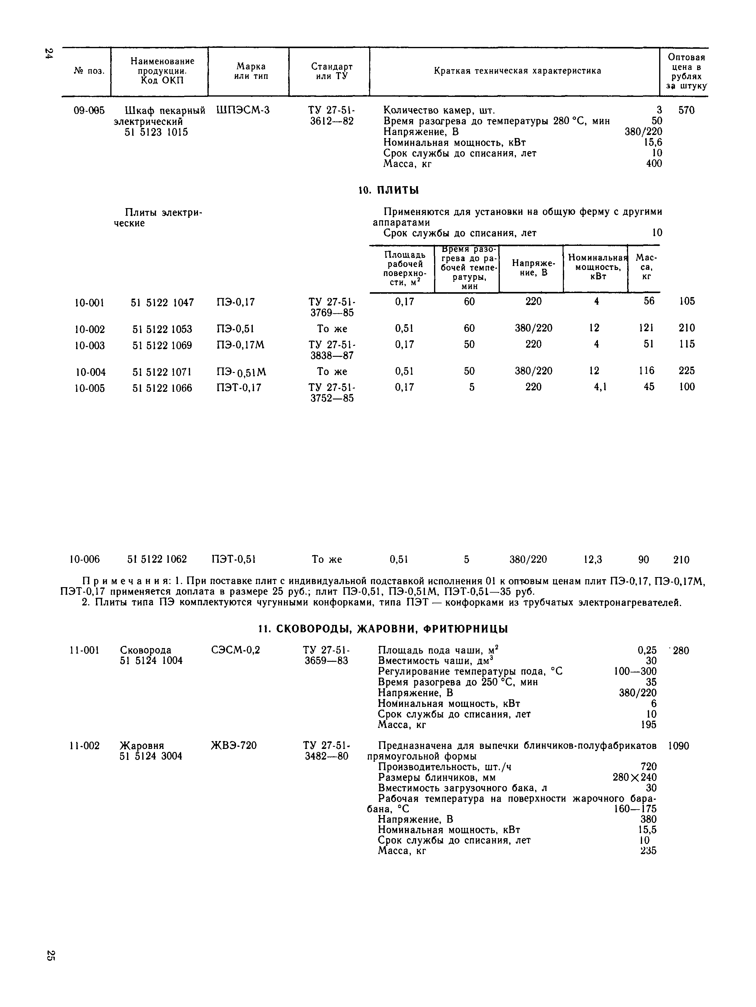 Прейскурант 24-06