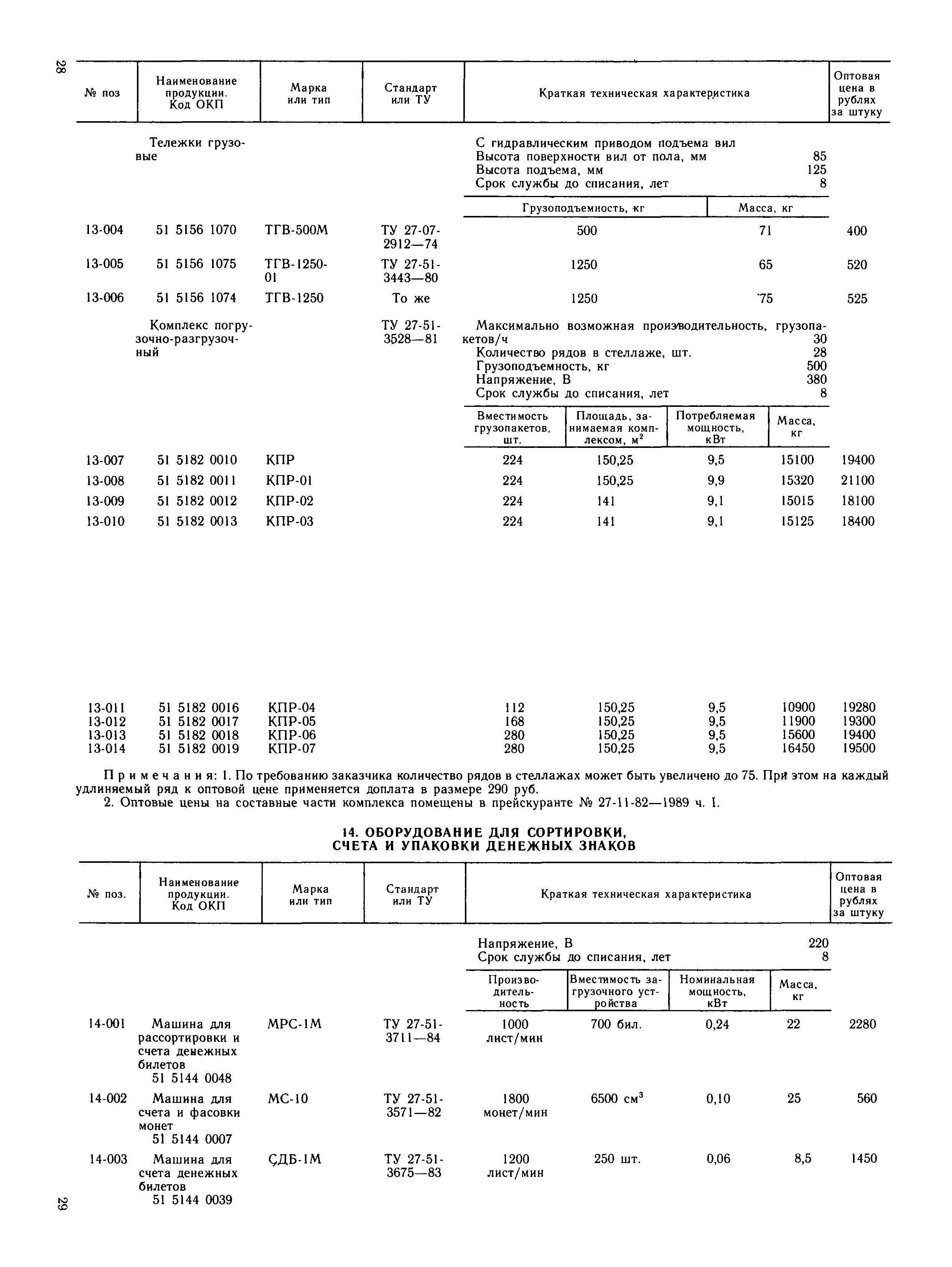 Прейскурант 24-06