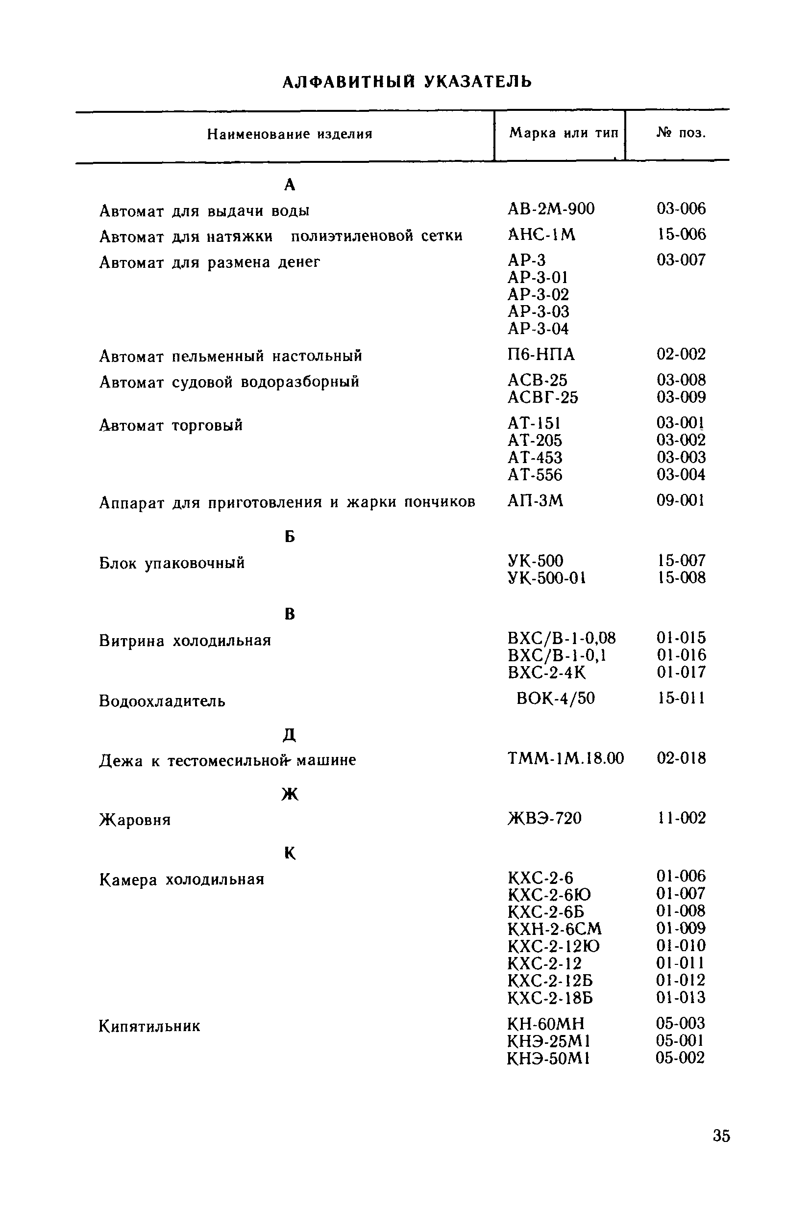 Прейскурант 24-06