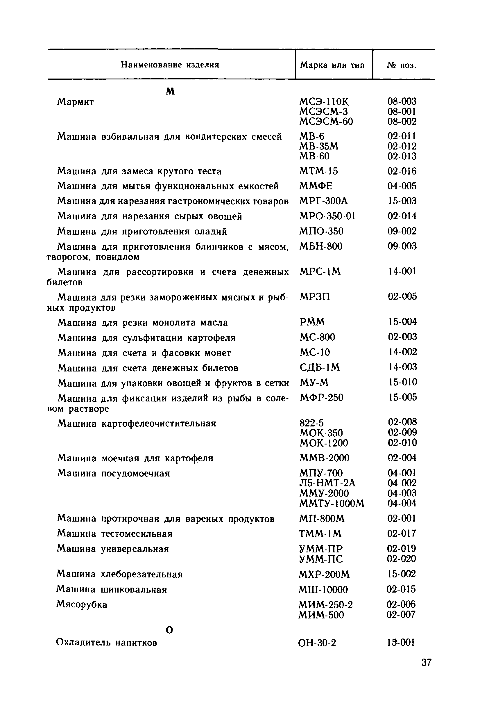 Прейскурант 24-06