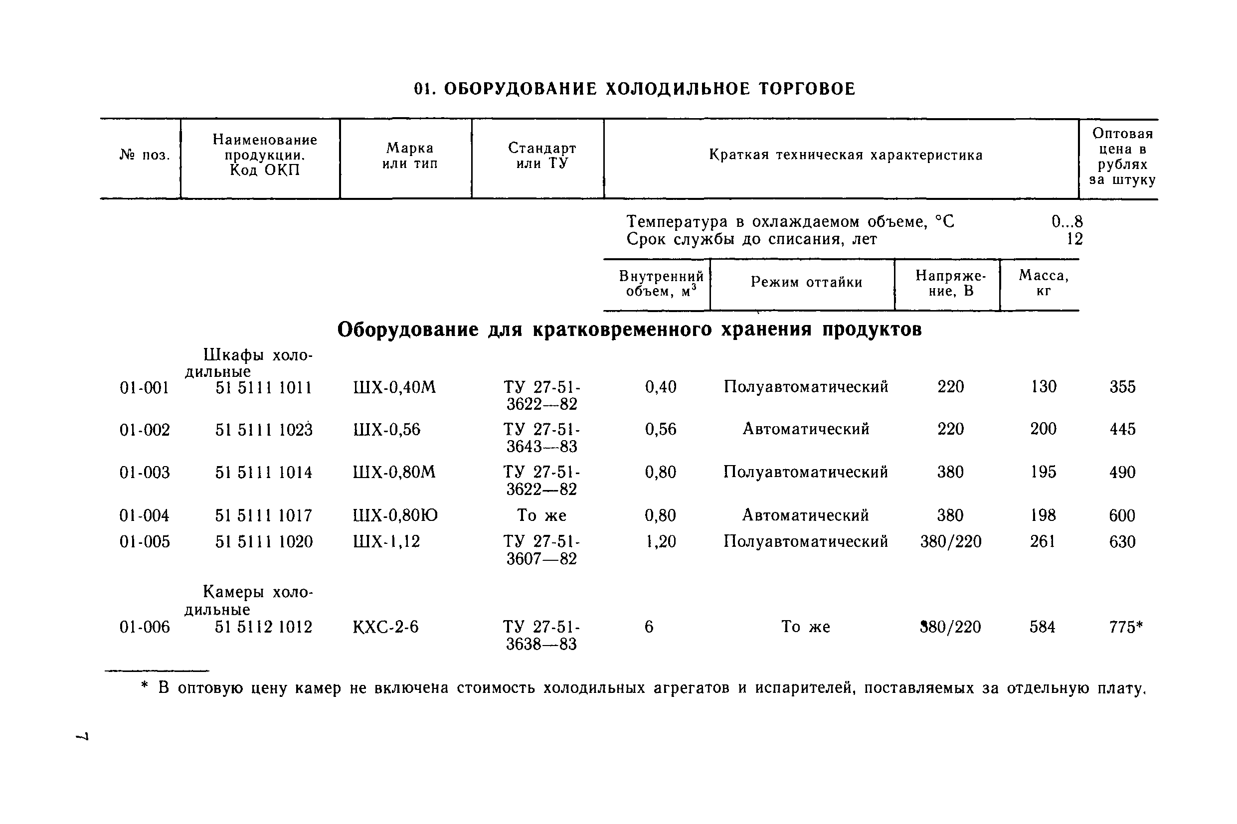 Прейскурант 24-06