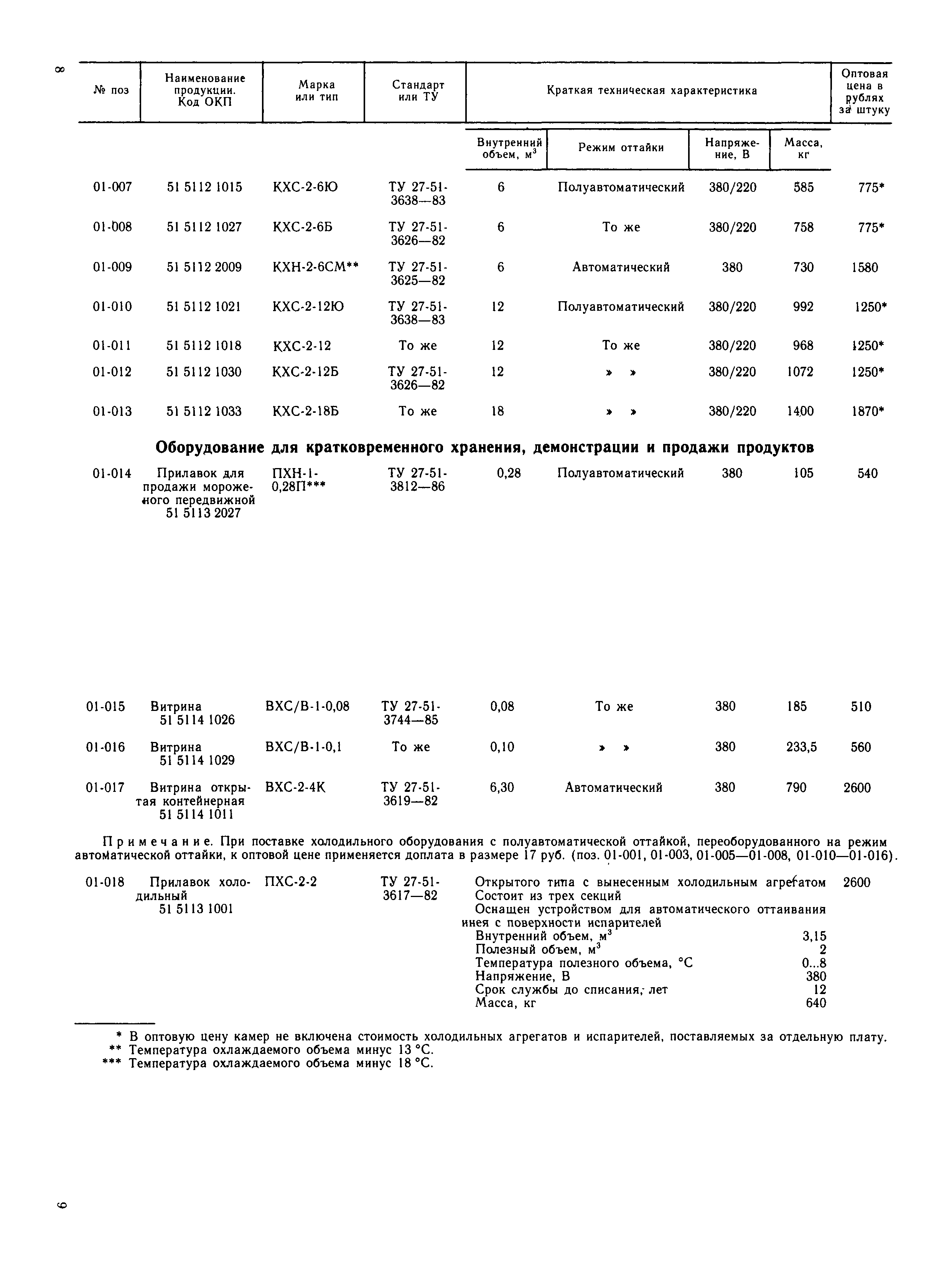 Прейскурант 24-06