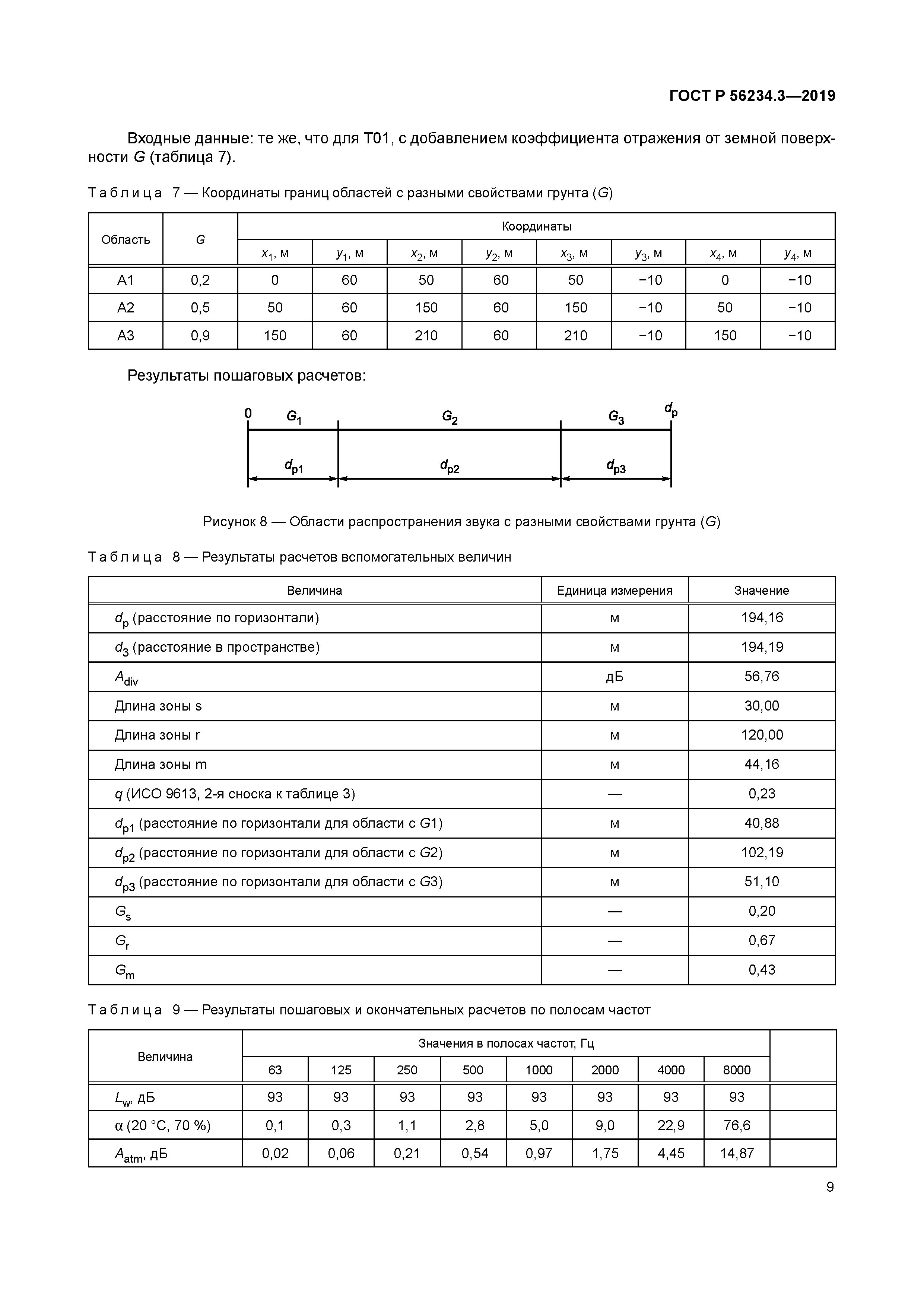 ГОСТ Р 56234.3-2019
