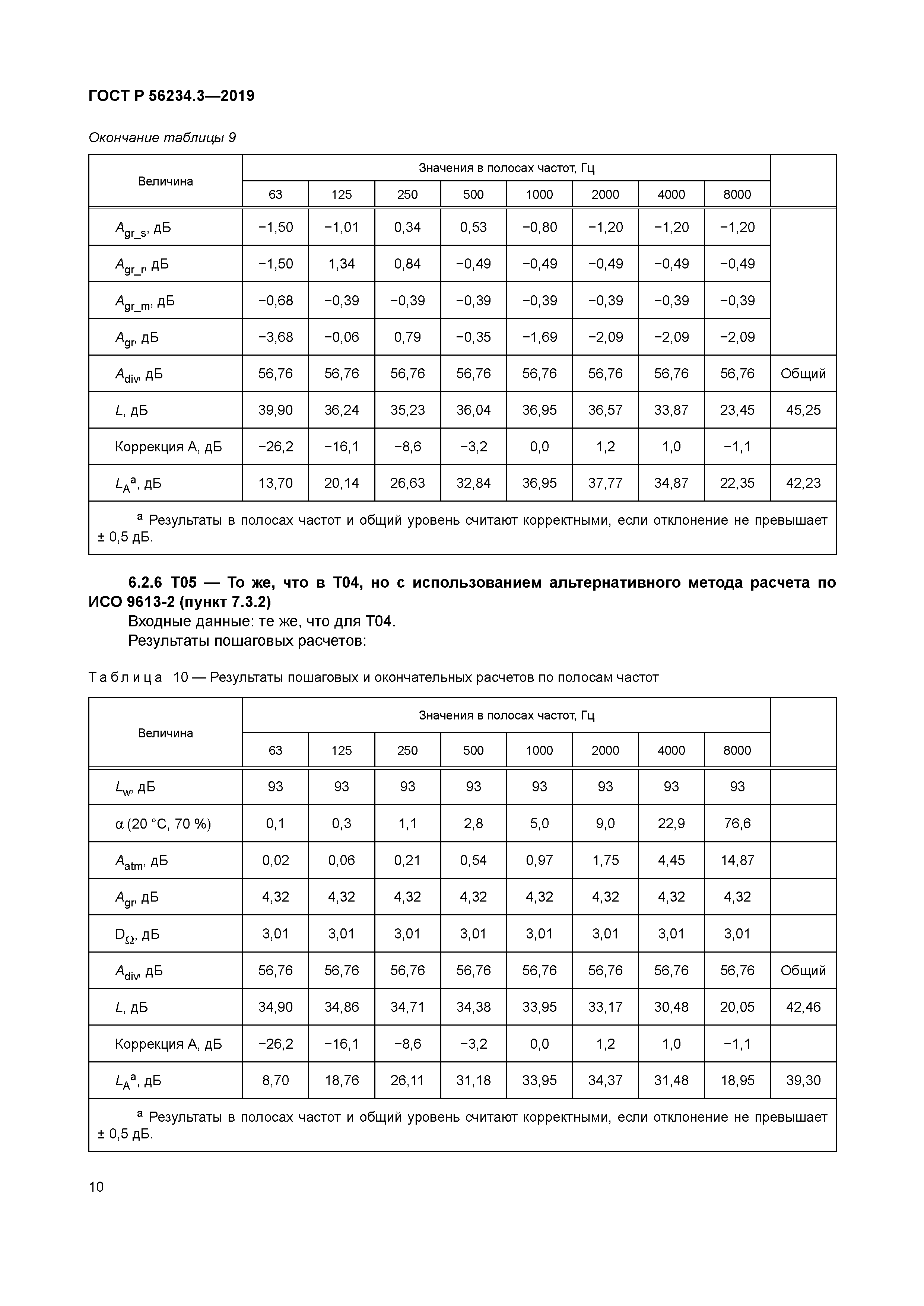 ГОСТ Р 56234.3-2019