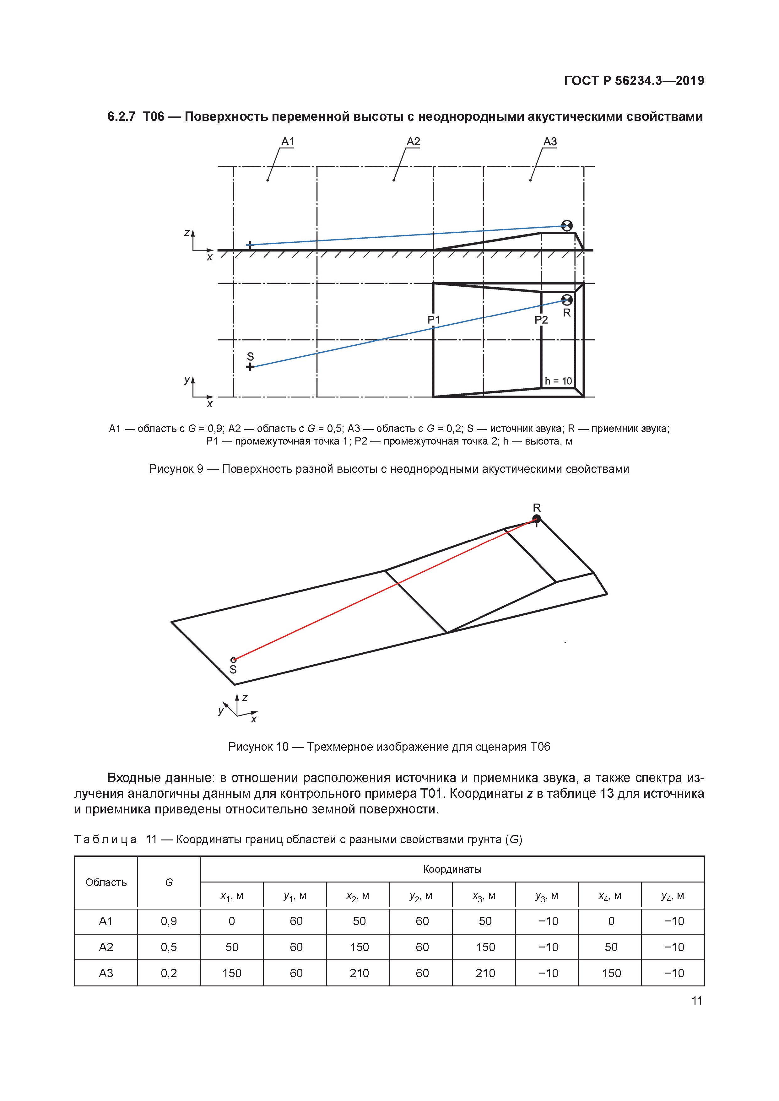 ГОСТ Р 56234.3-2019