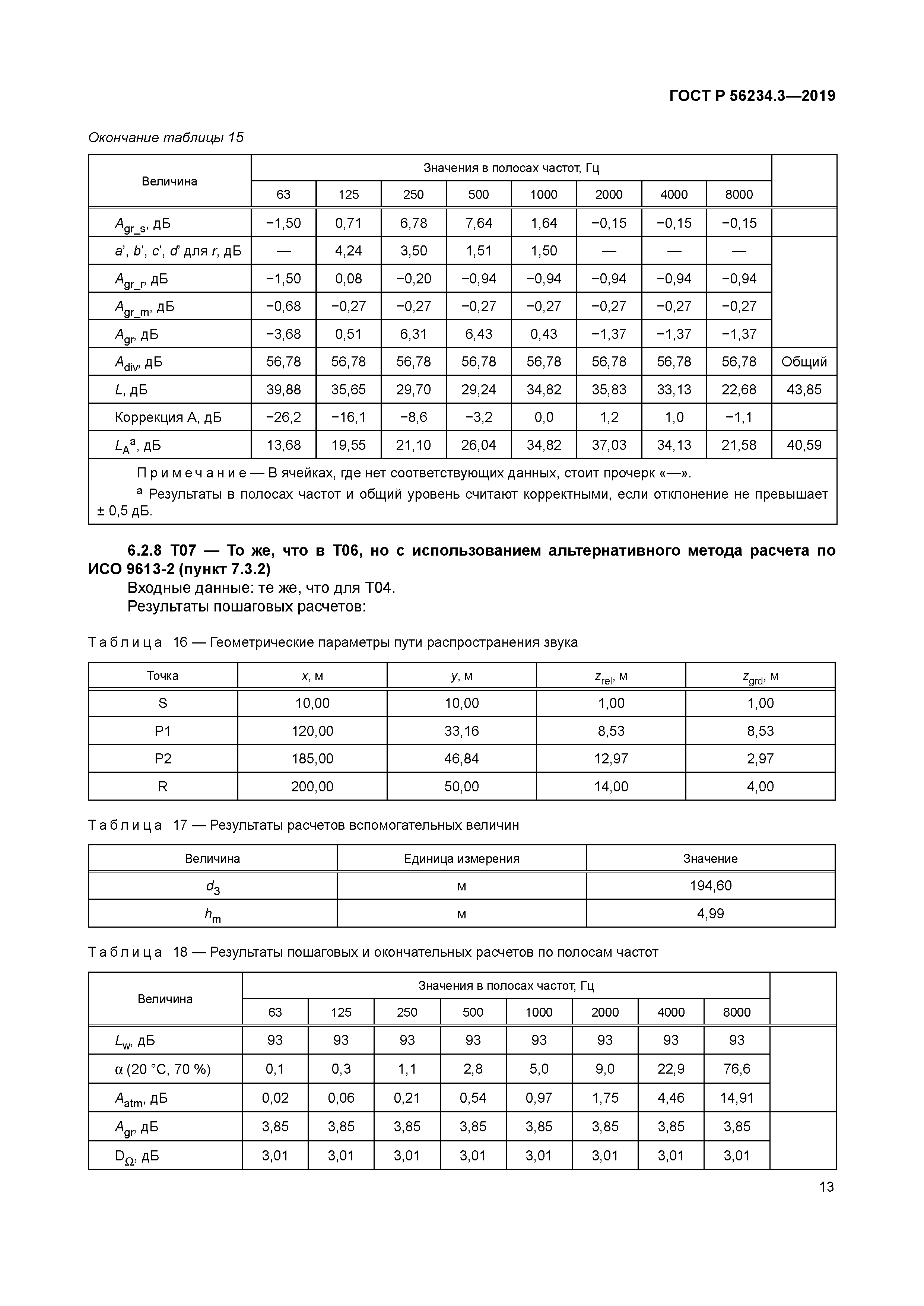 ГОСТ Р 56234.3-2019