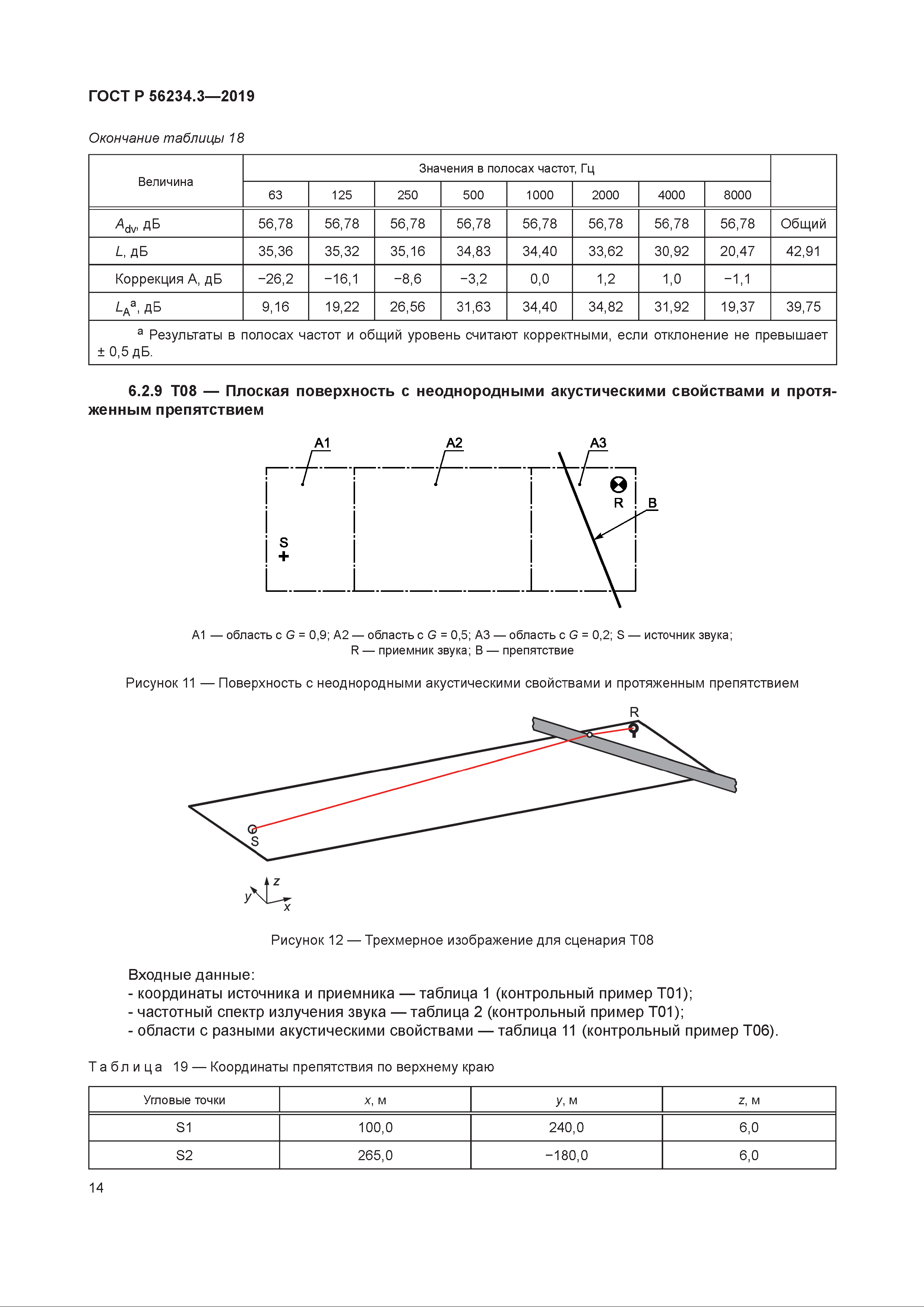 ГОСТ Р 56234.3-2019