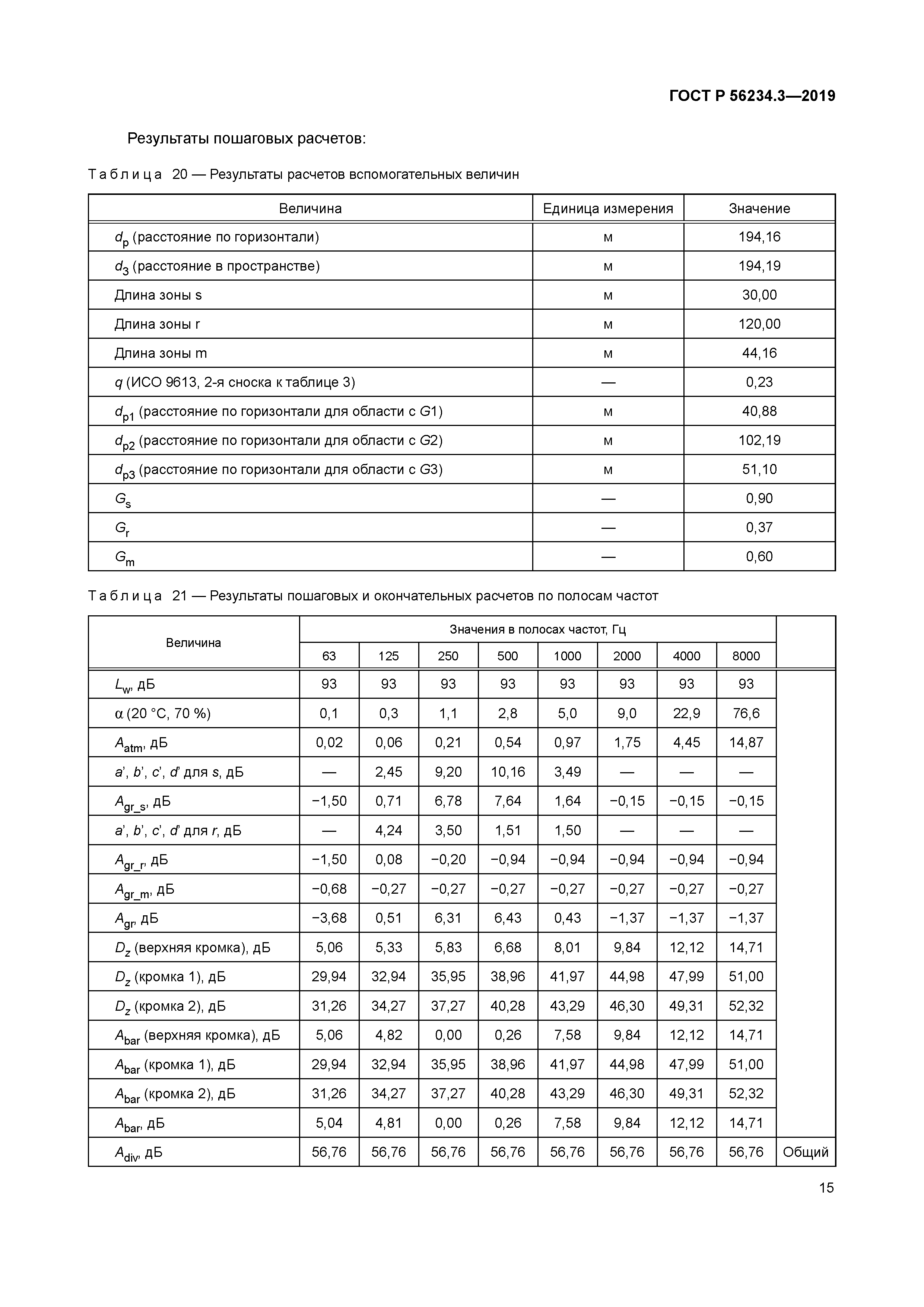 ГОСТ Р 56234.3-2019