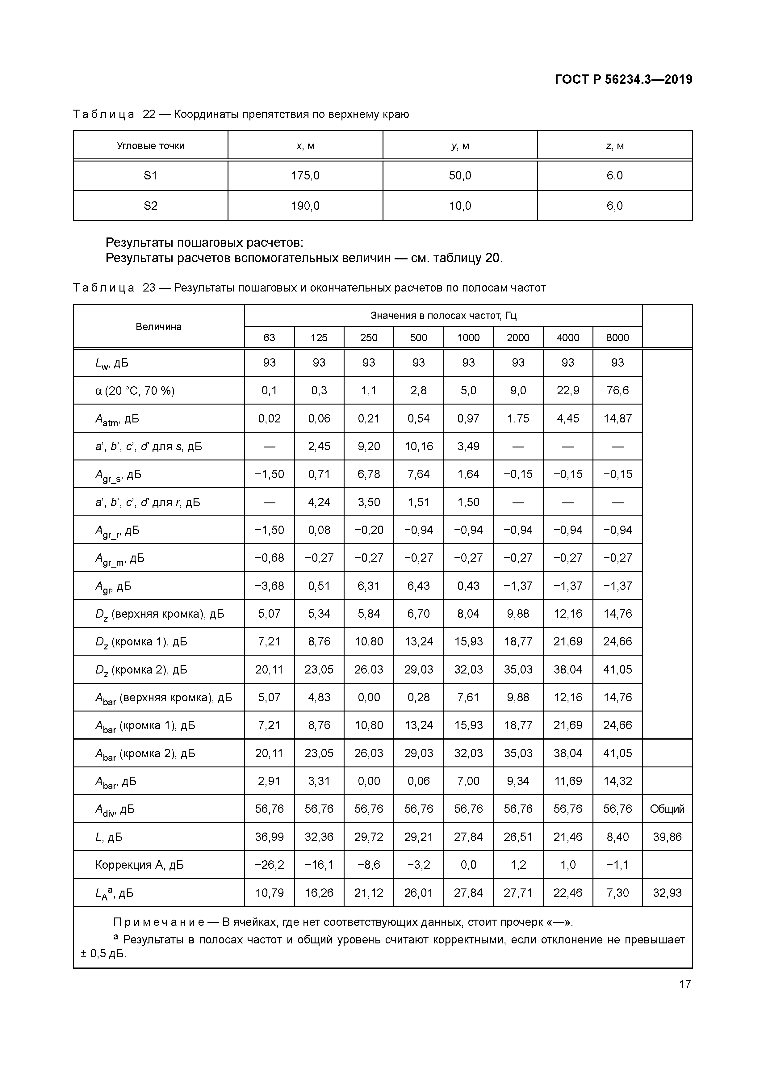 ГОСТ Р 56234.3-2019