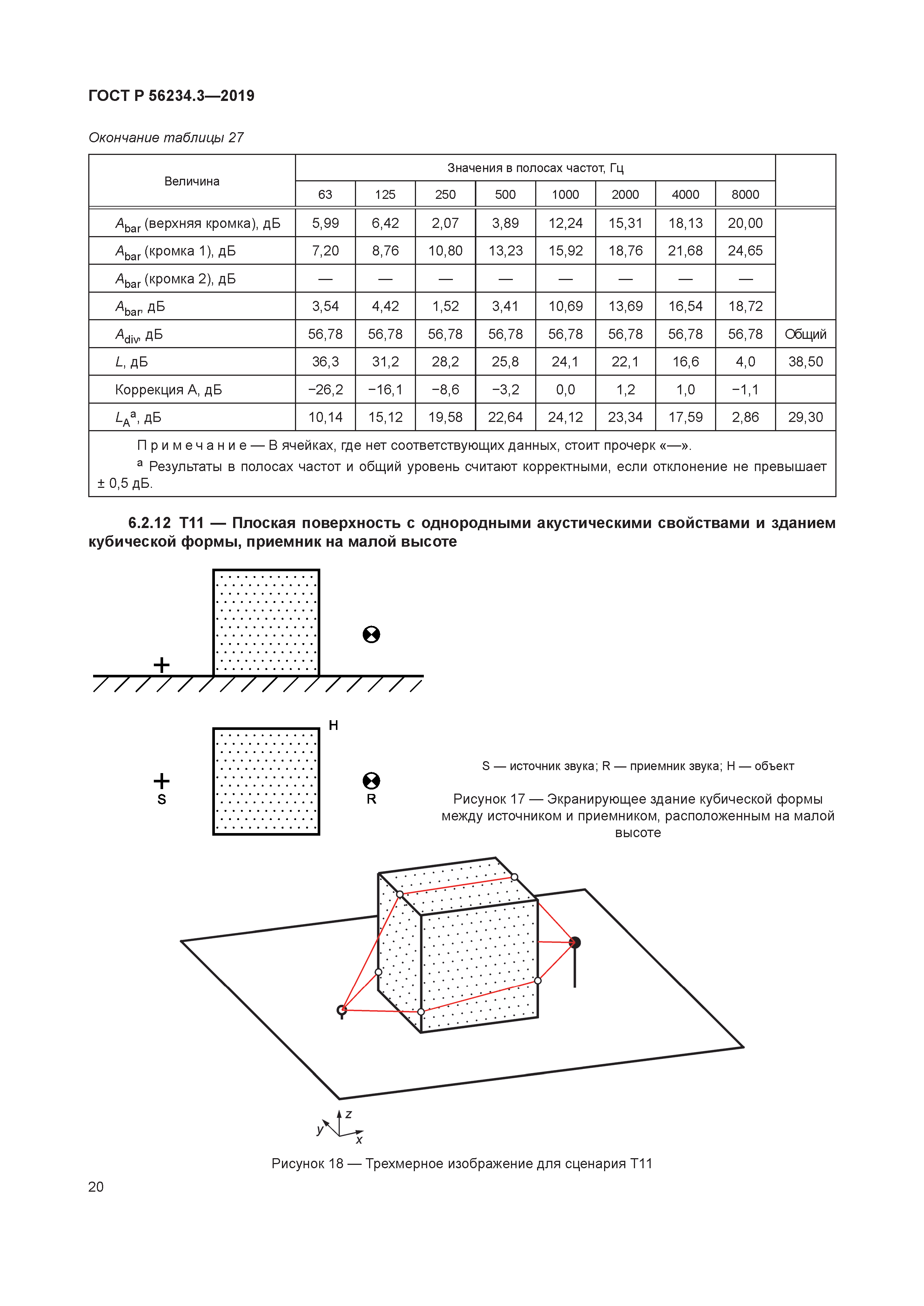 ГОСТ Р 56234.3-2019