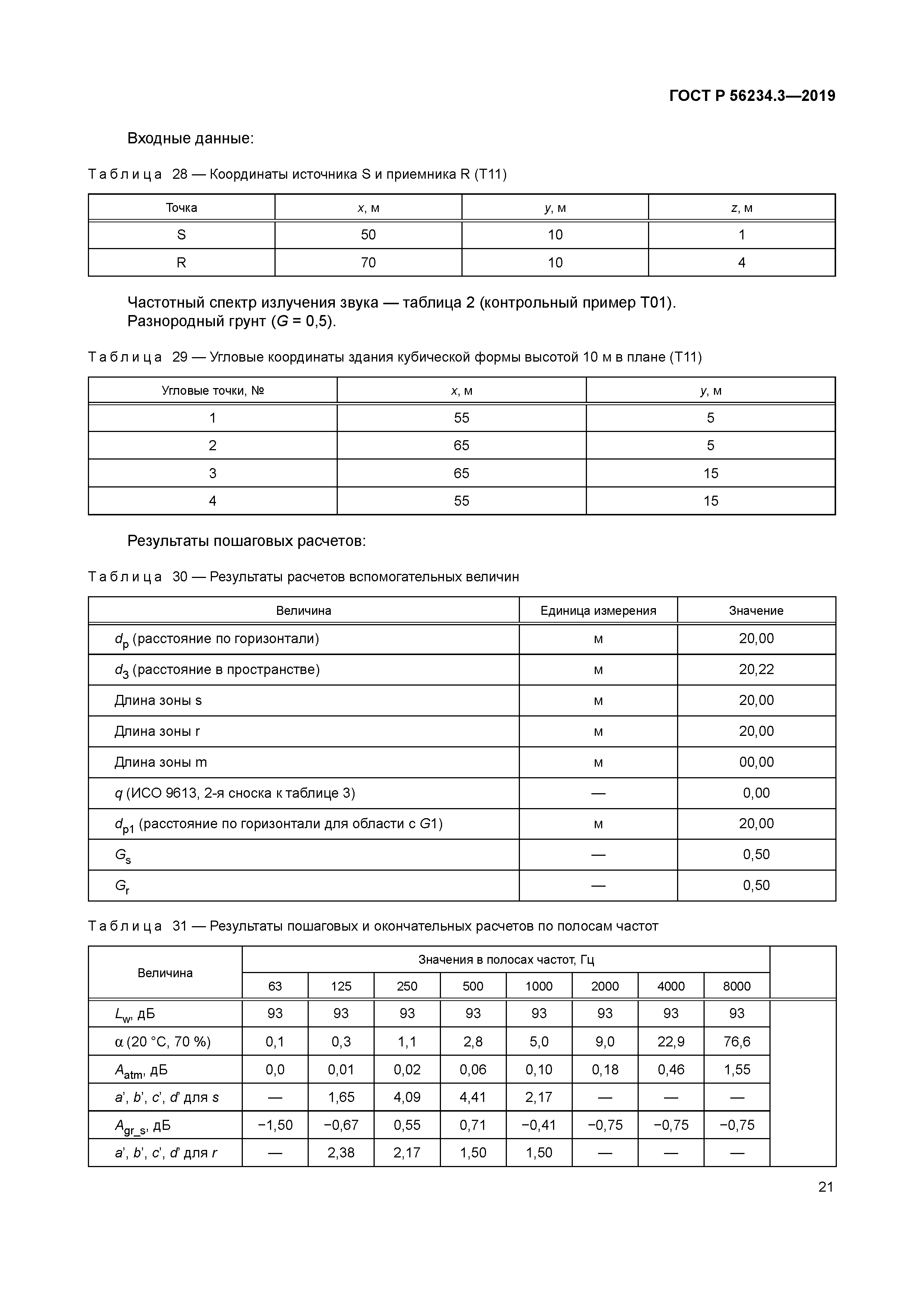 ГОСТ Р 56234.3-2019