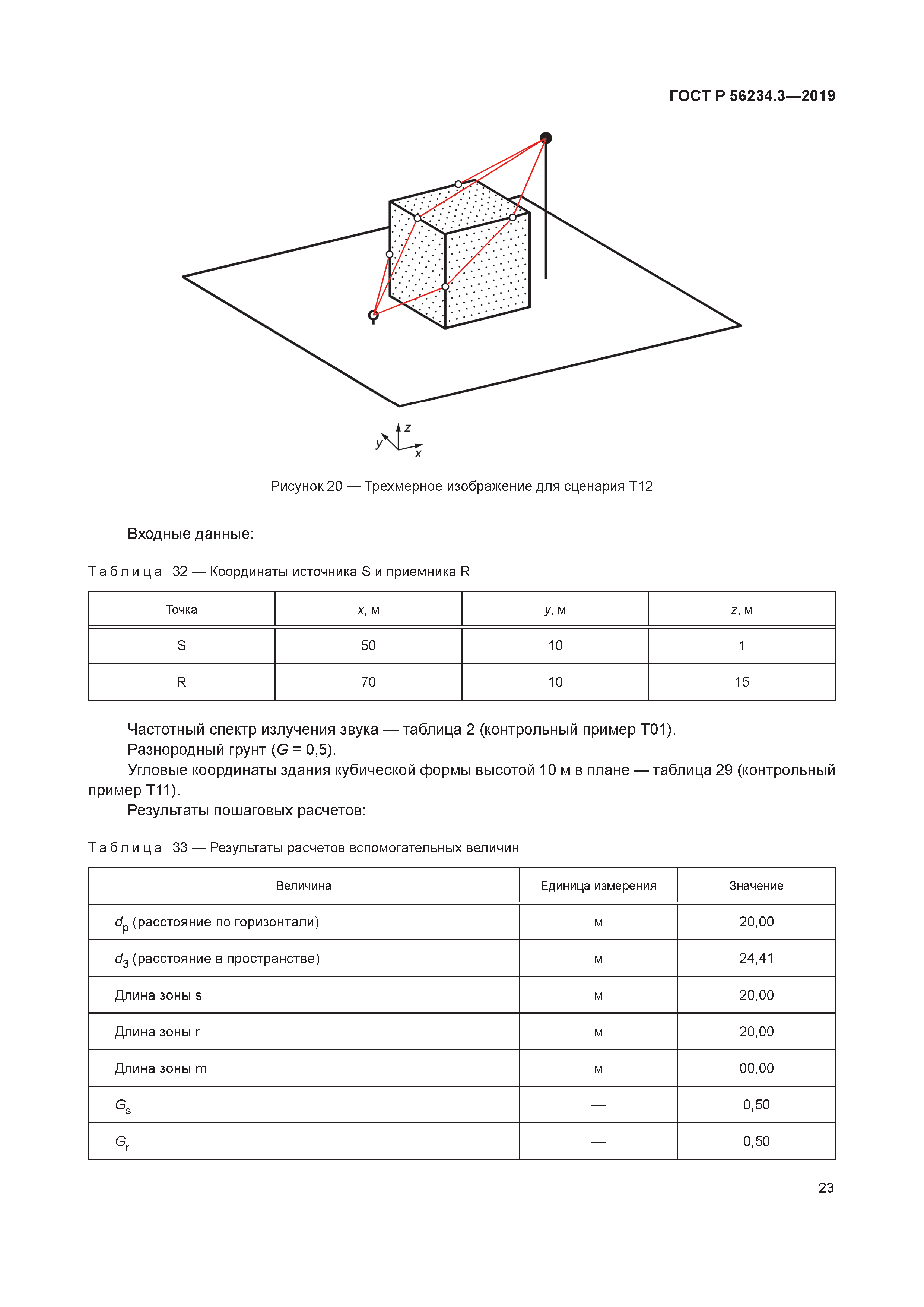 ГОСТ Р 56234.3-2019