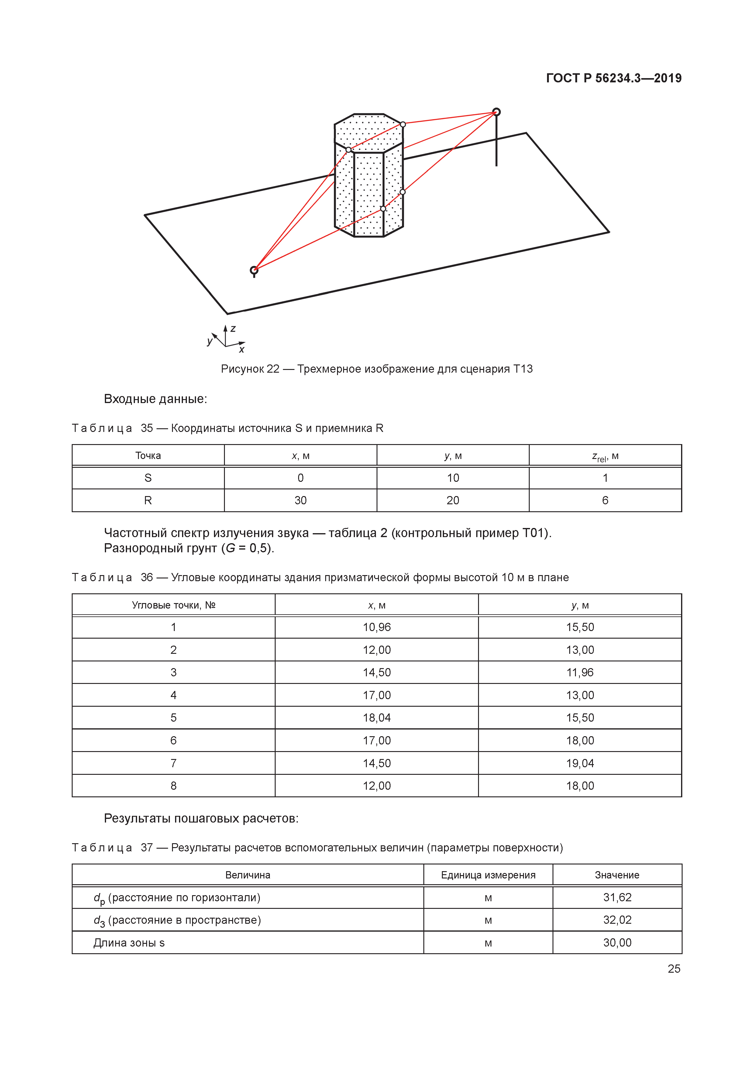 ГОСТ Р 56234.3-2019