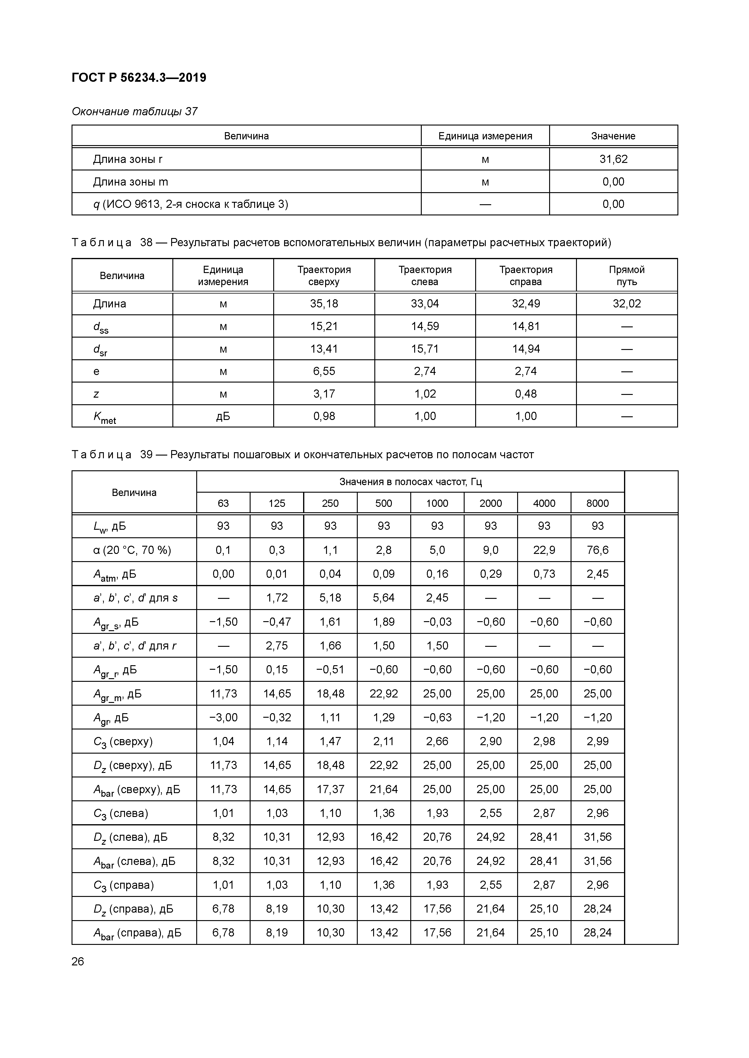 ГОСТ Р 56234.3-2019