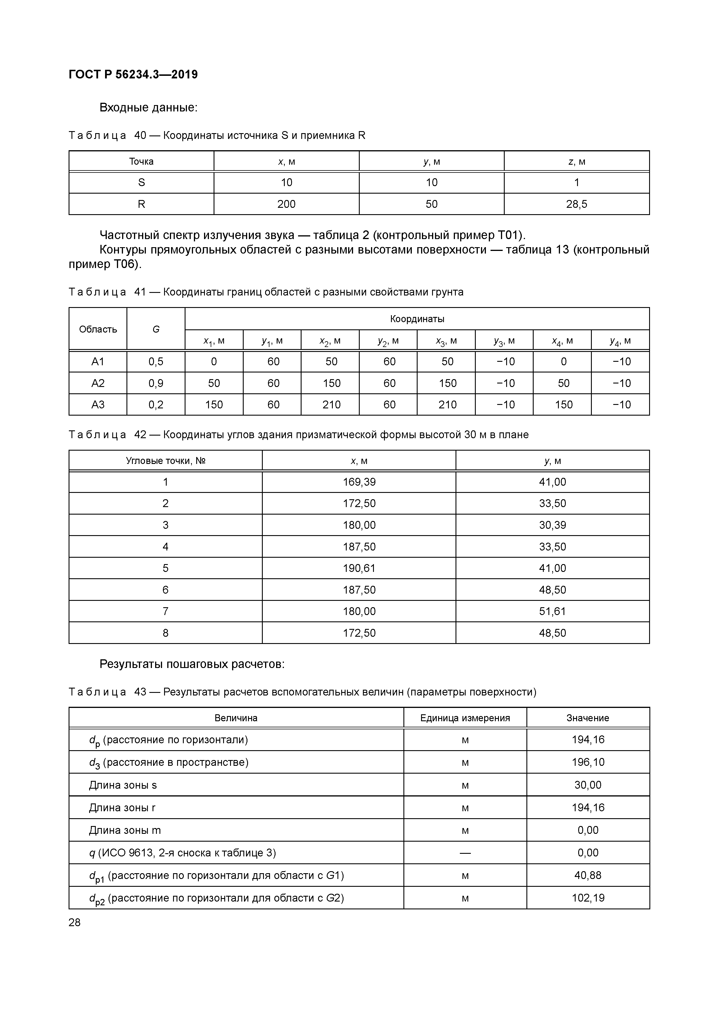 ГОСТ Р 56234.3-2019