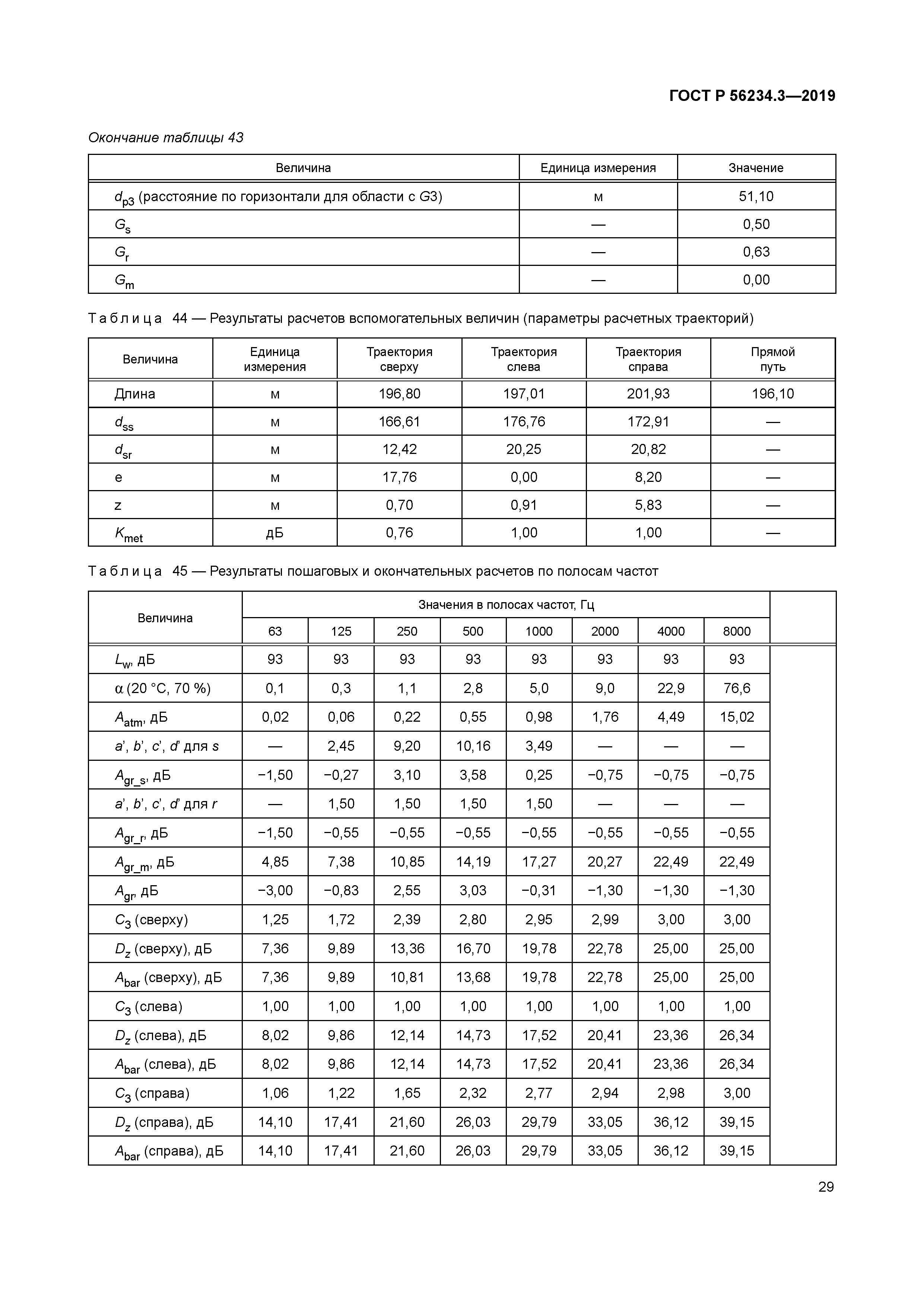 ГОСТ Р 56234.3-2019