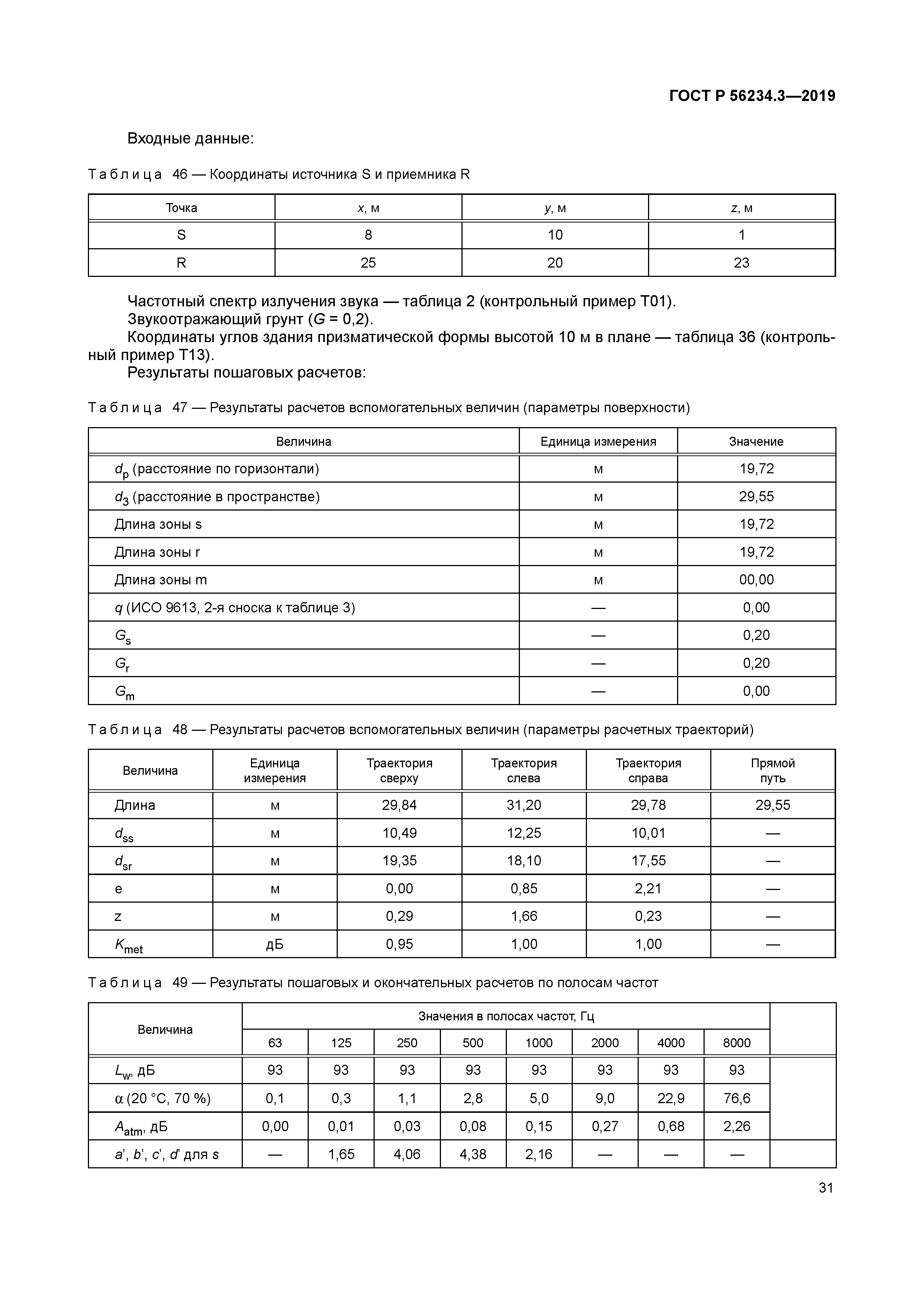 ГОСТ Р 56234.3-2019