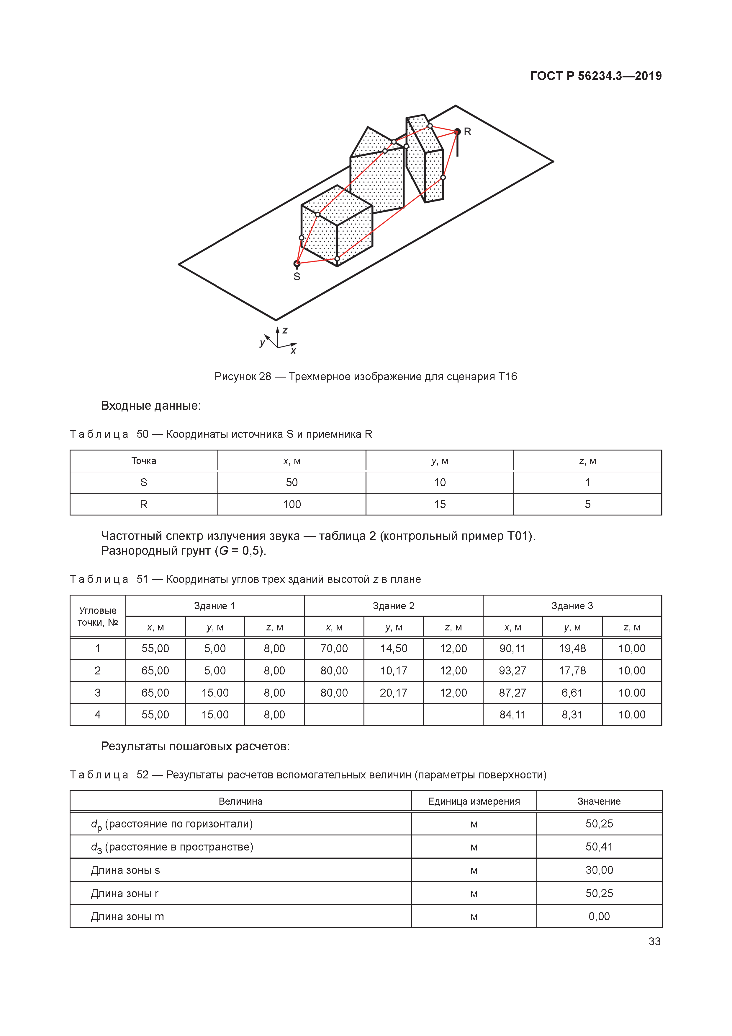 ГОСТ Р 56234.3-2019
