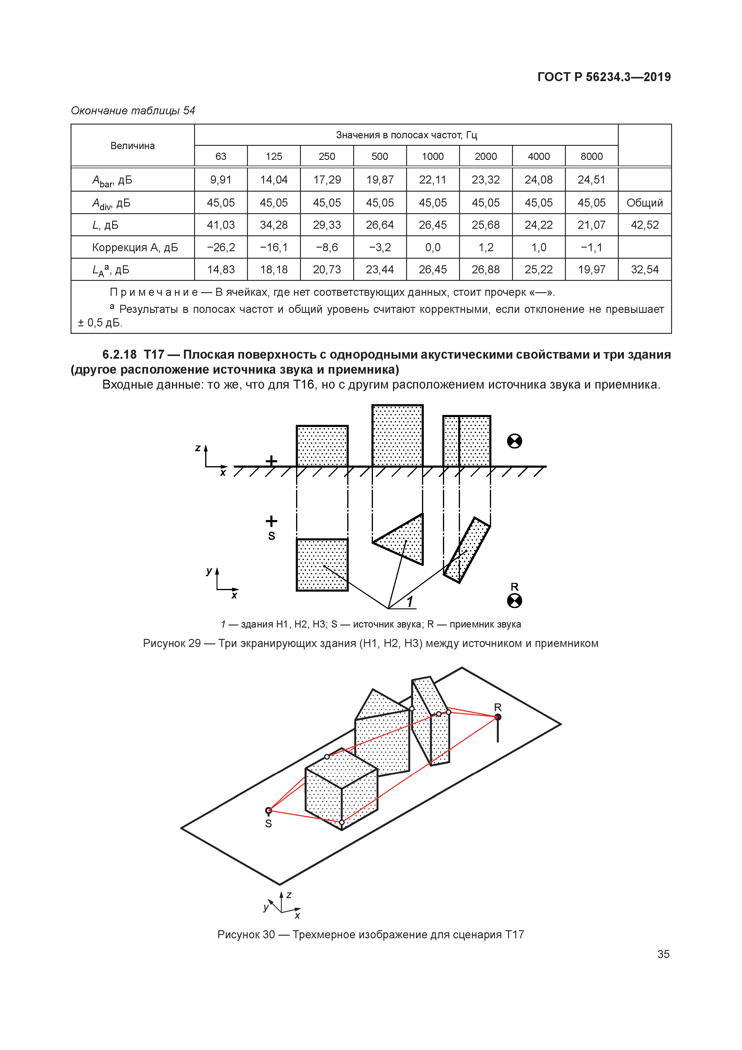 ГОСТ Р 56234.3-2019
