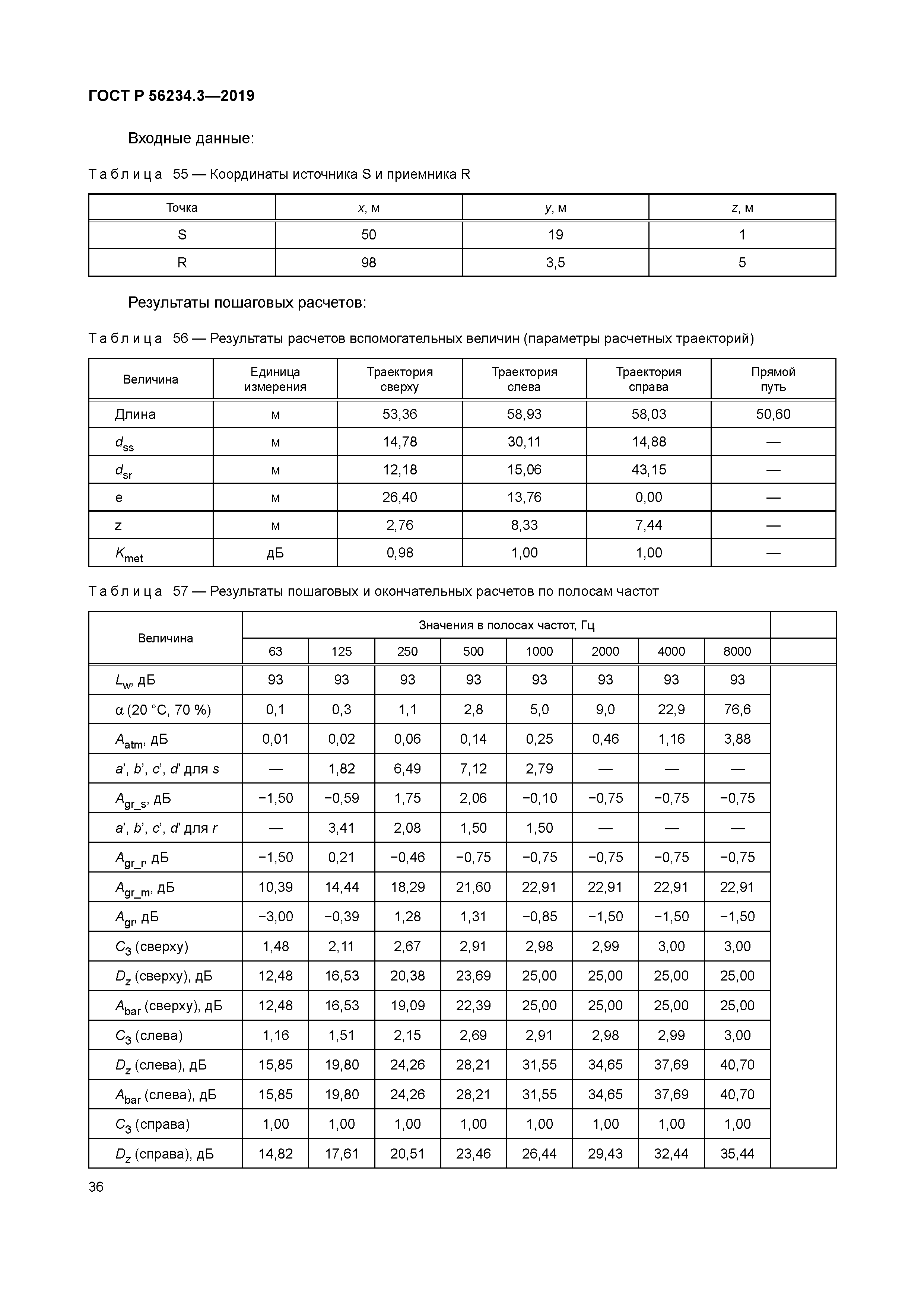 ГОСТ Р 56234.3-2019
