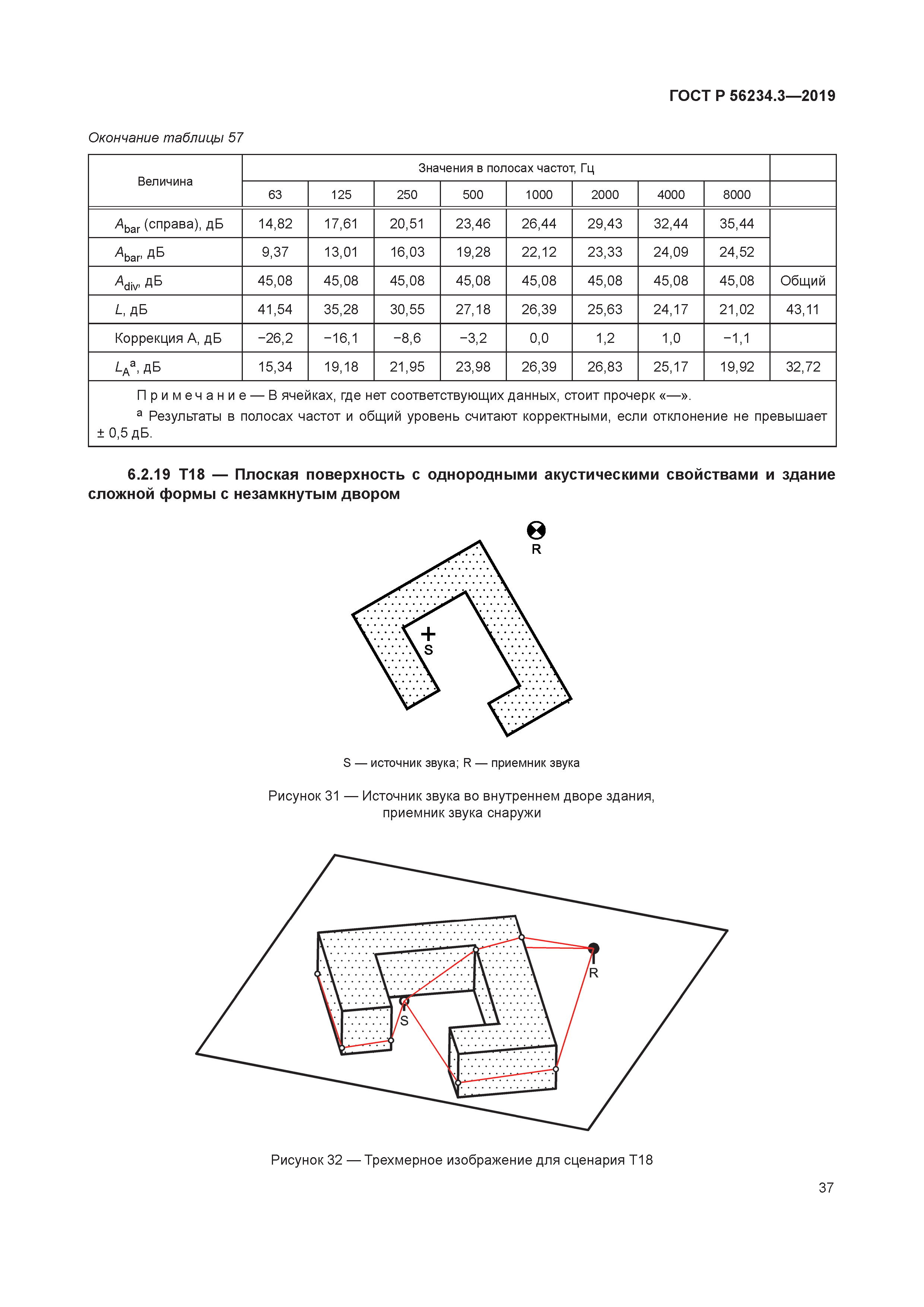 ГОСТ Р 56234.3-2019