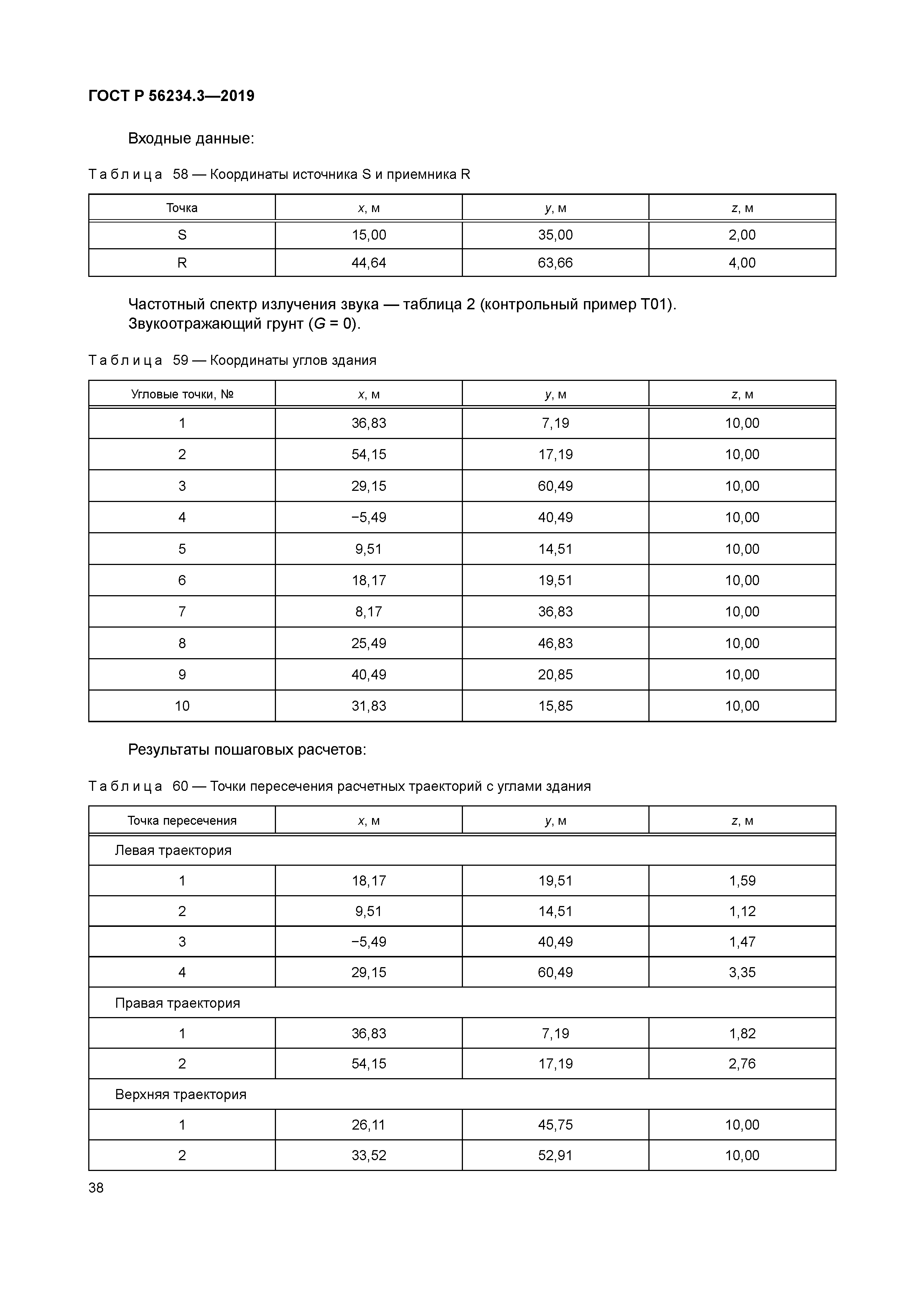 ГОСТ Р 56234.3-2019