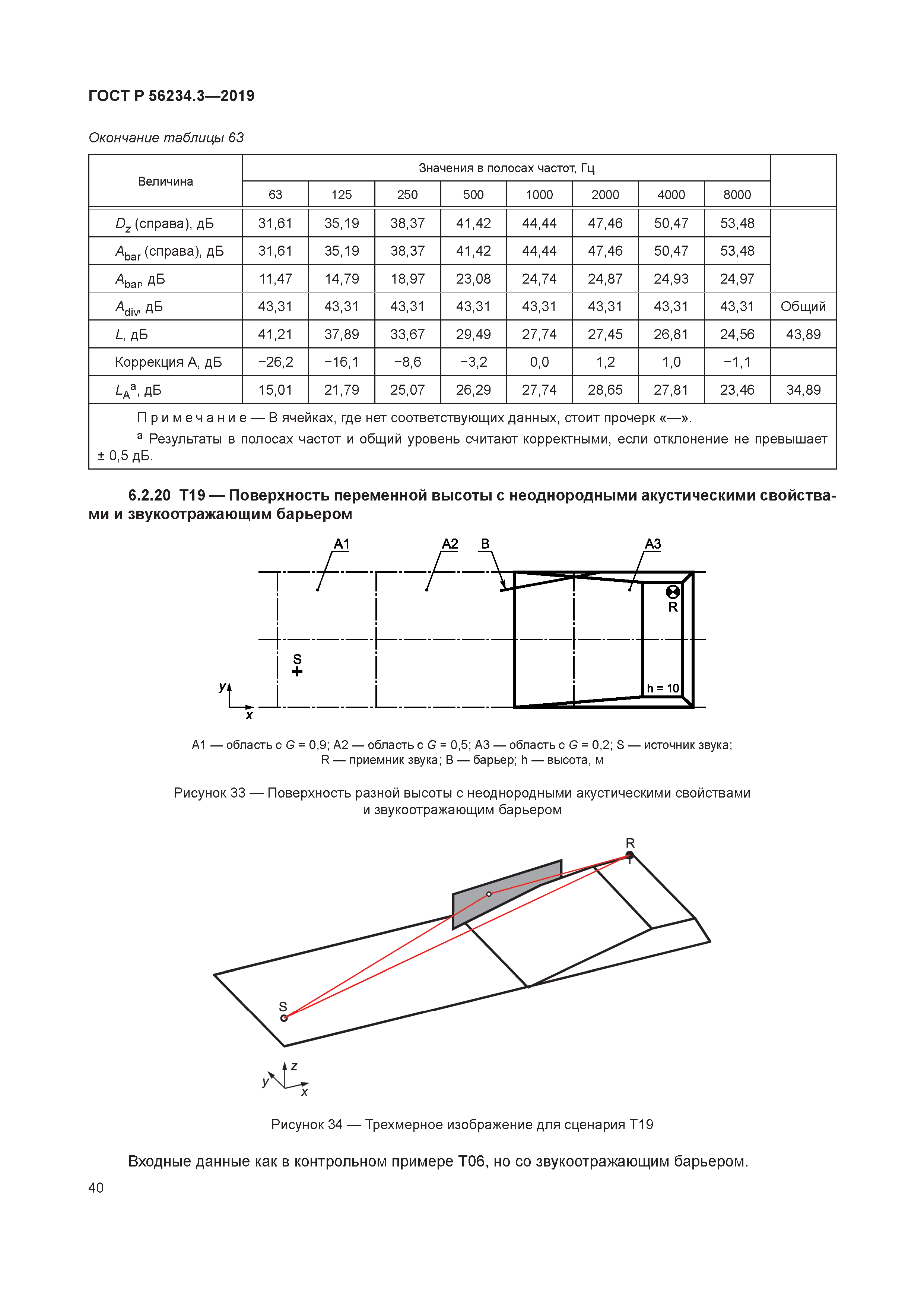 ГОСТ Р 56234.3-2019