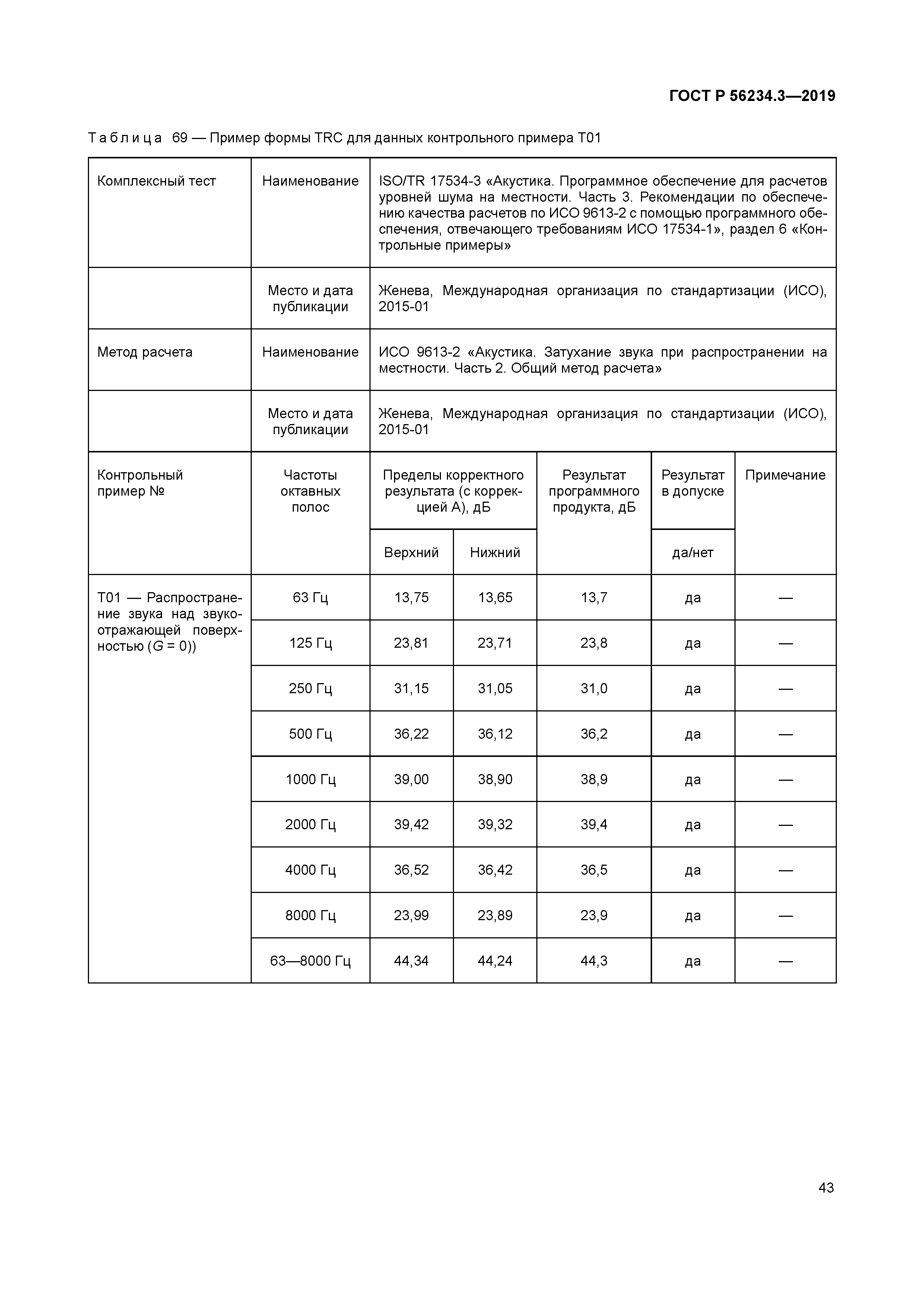 ГОСТ Р 56234.3-2019