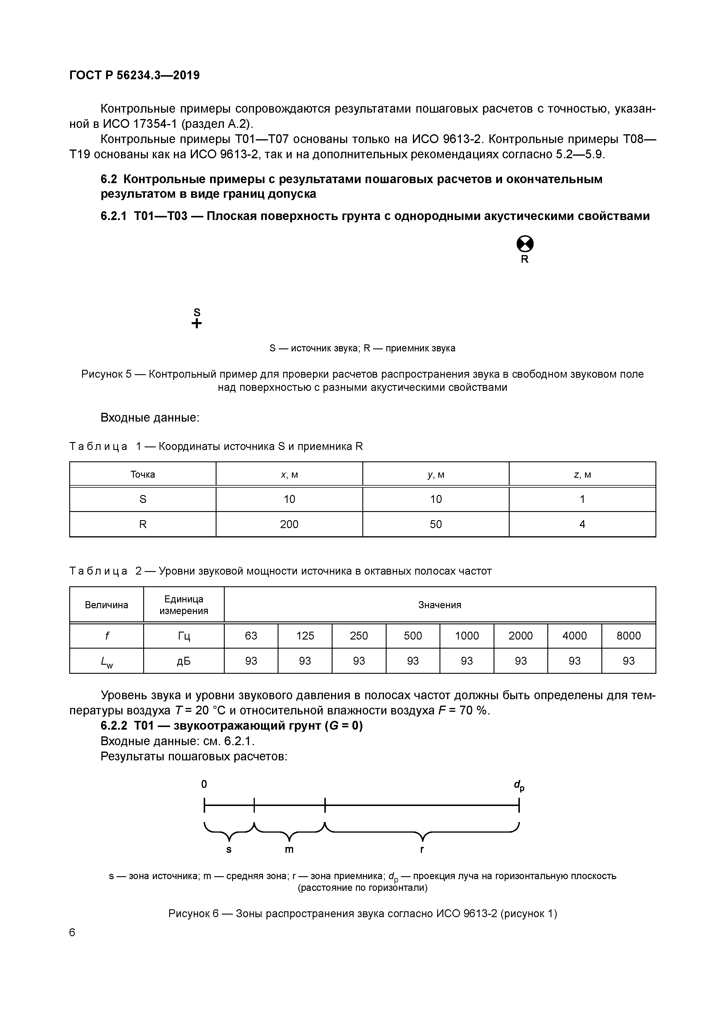 ГОСТ Р 56234.3-2019