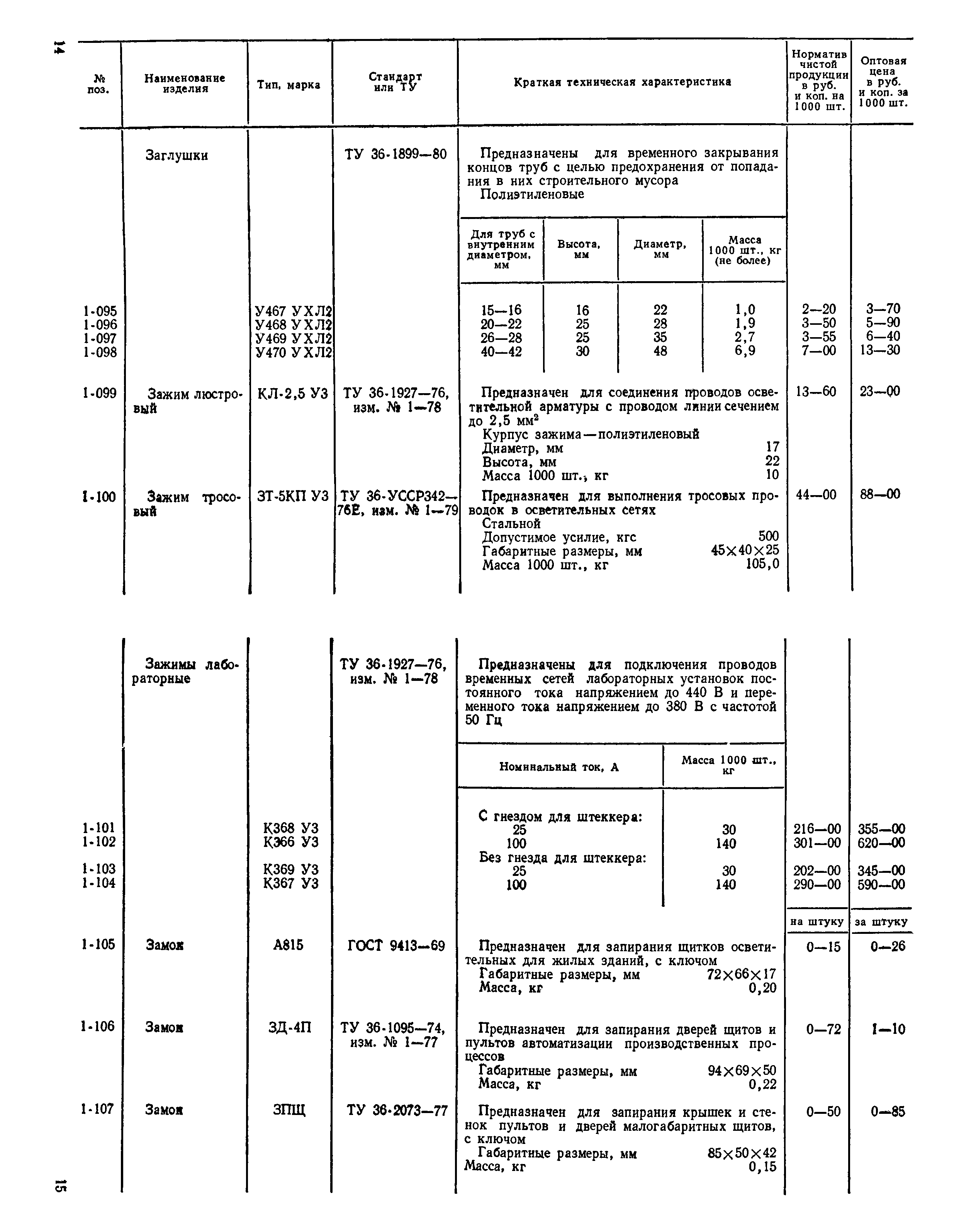 Прейскурант 24-05