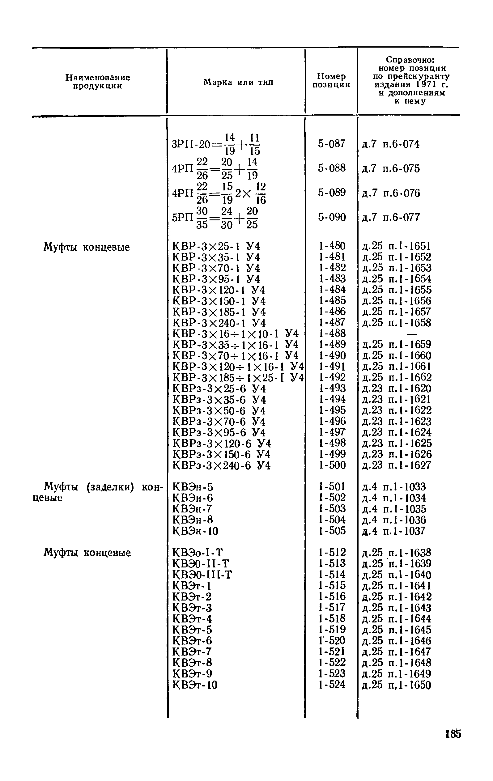 Прейскурант 24-05