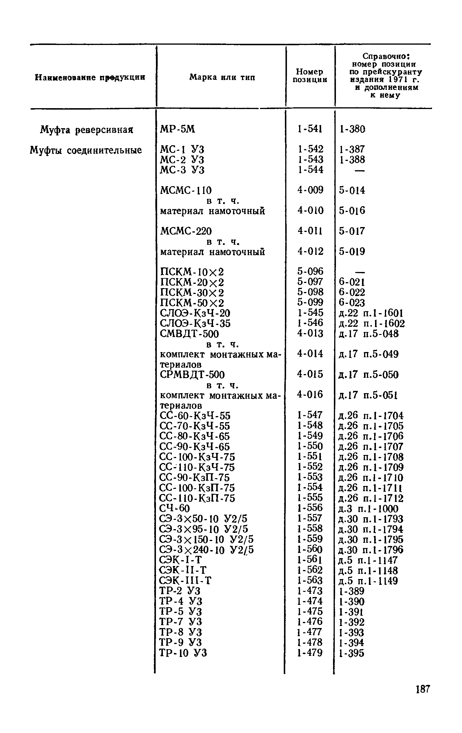 Прейскурант 24-05