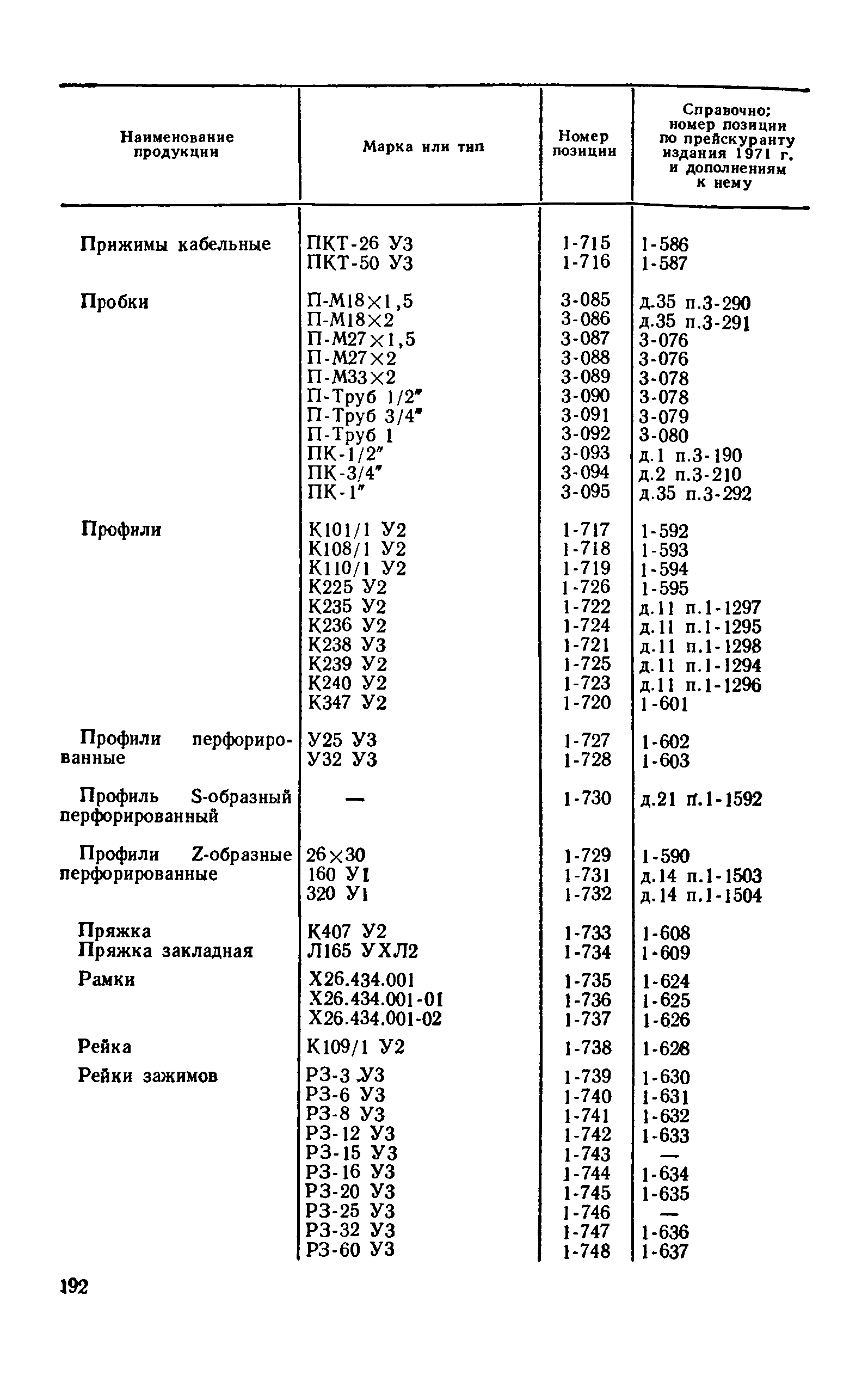 Прейскурант 24-05