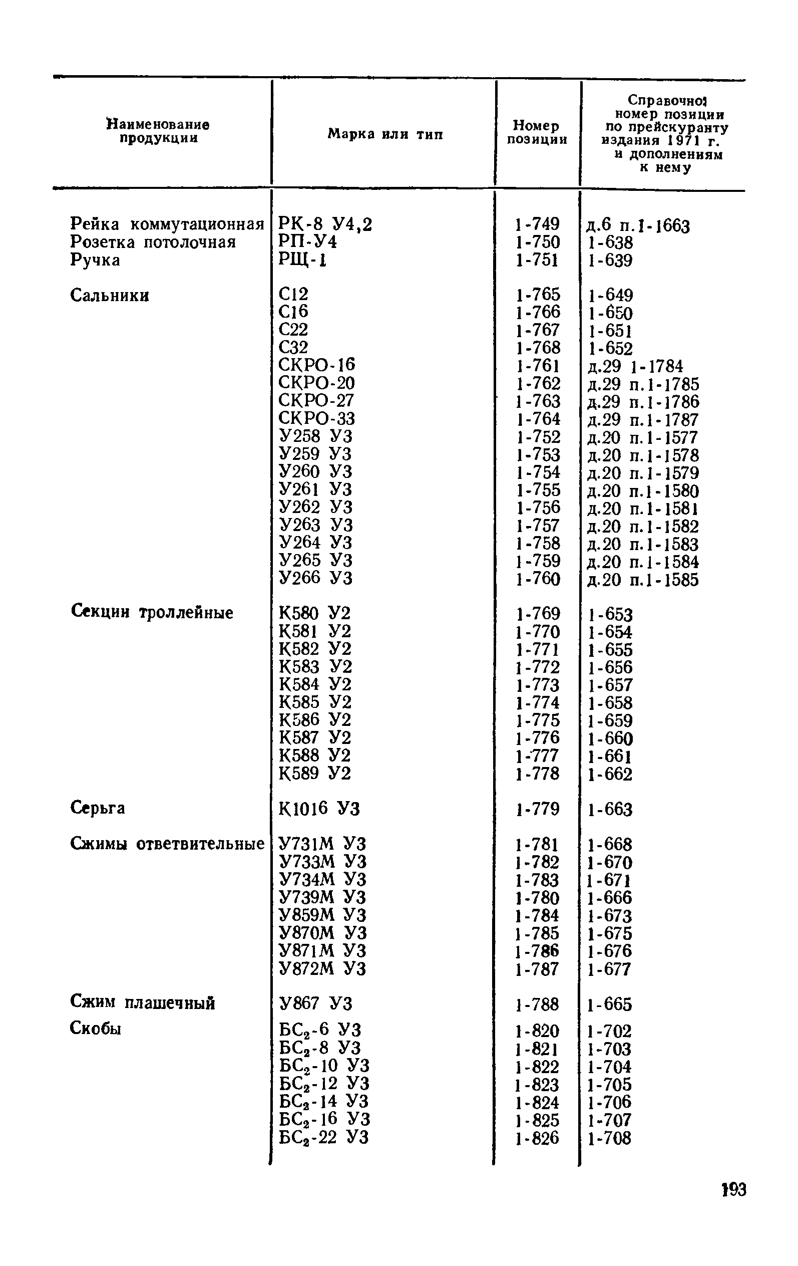 Прейскурант 24-05