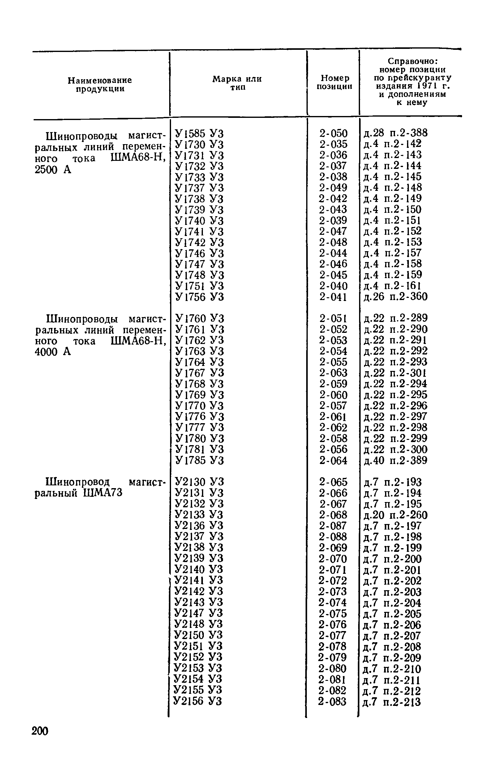 Прейскурант 24-05