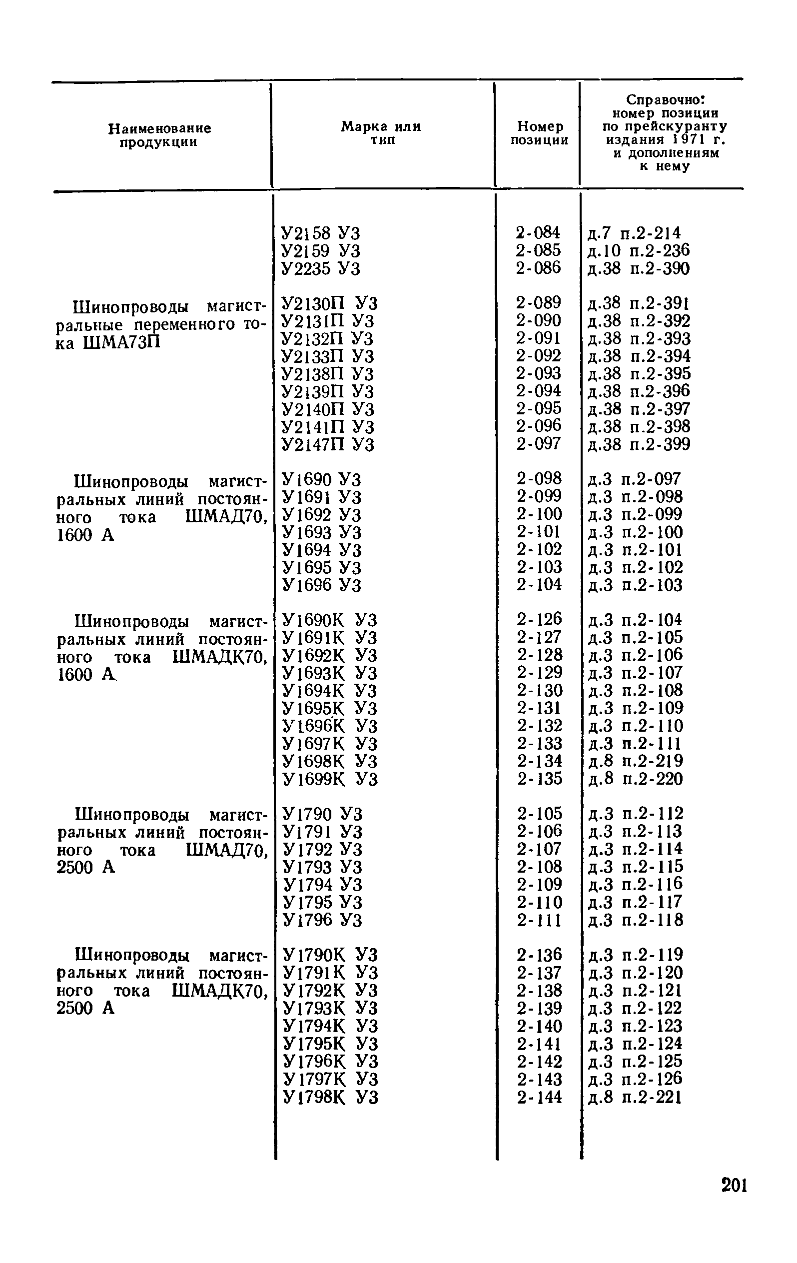 Прейскурант 24-05