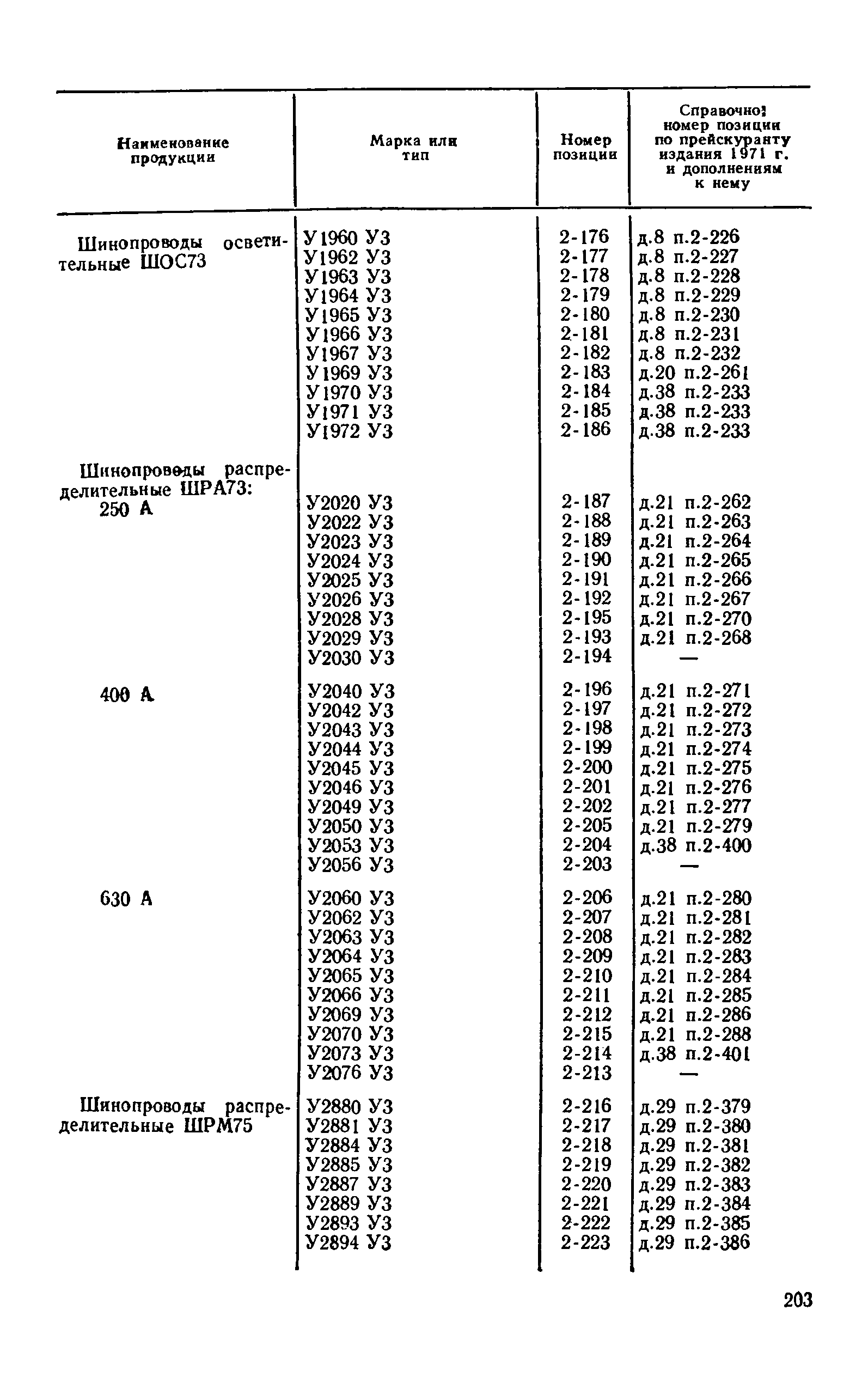 Прейскурант 24-05