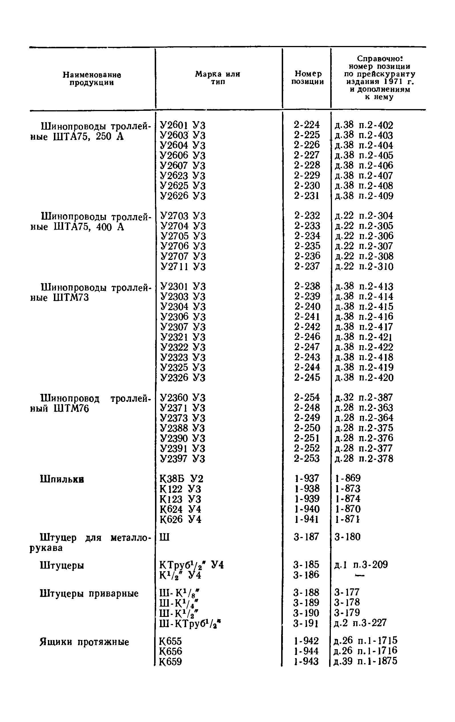 Прейскурант 24-05