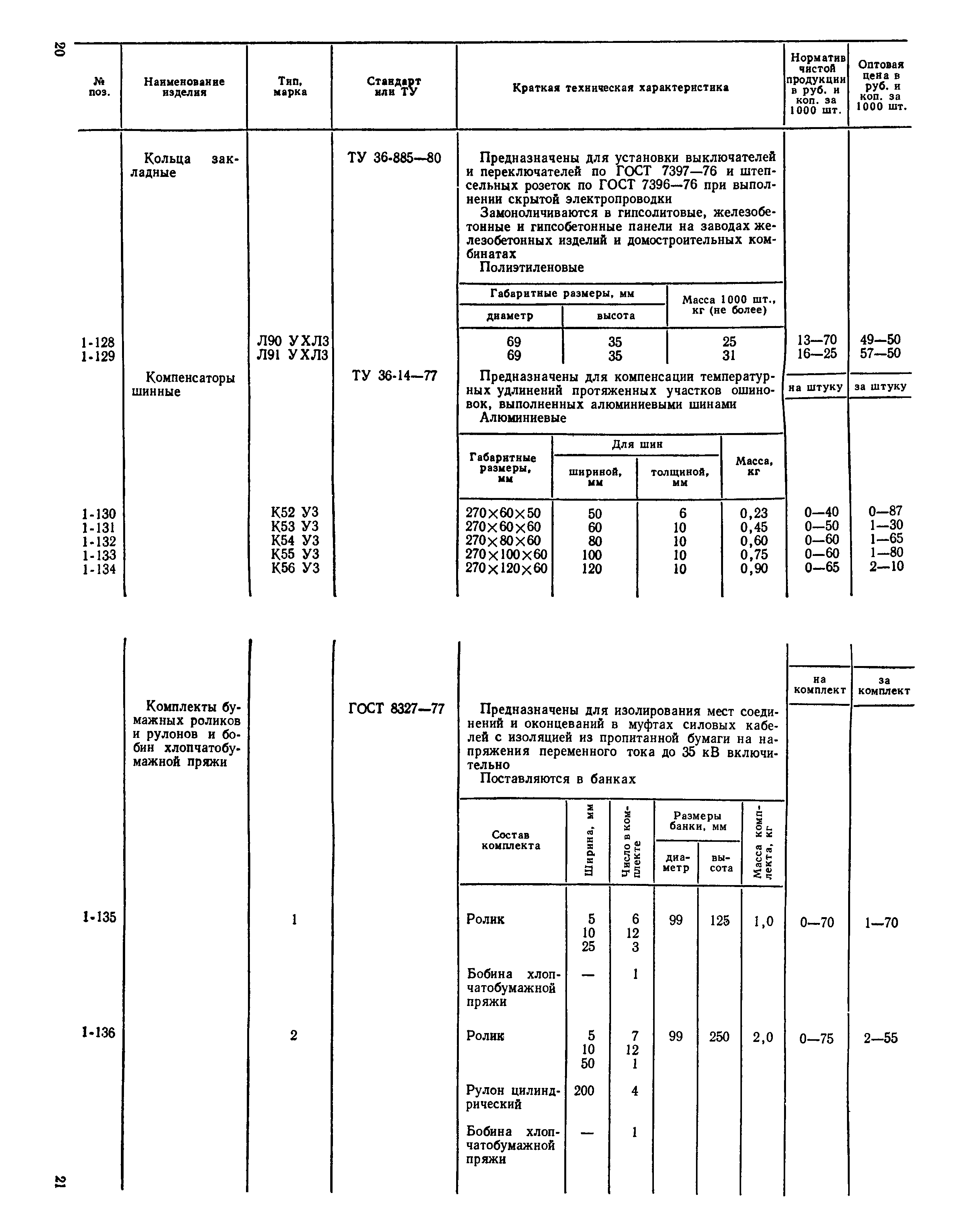 Прейскурант 24-05